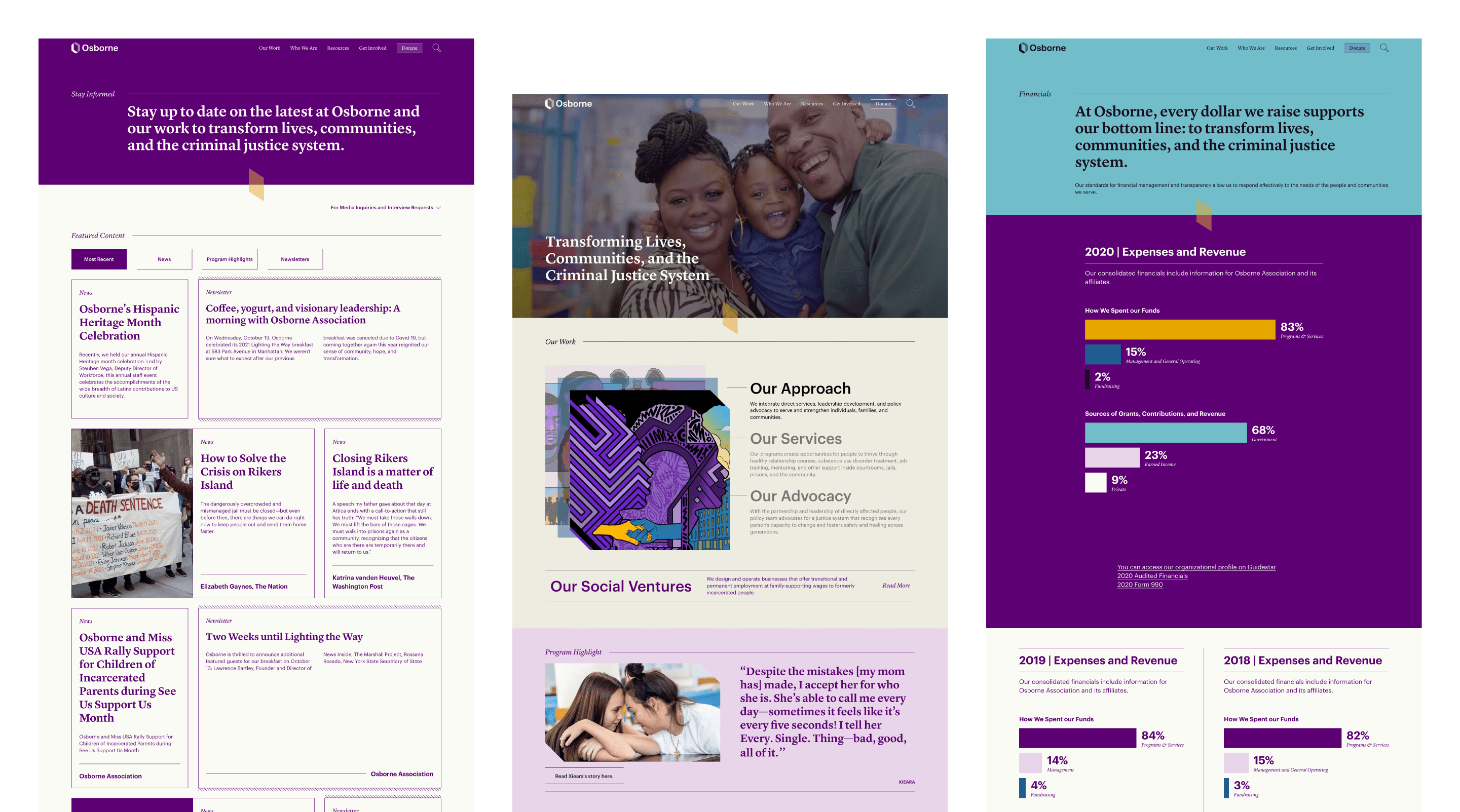 Three-panel image: Left panel shows Osbourne's website recent updates. Center panel displays a happy family beneath "Transforming Lives, Communities, & the Criminal Justice System" headline and sections on approach and social ventures. Right panel shows the 2020 expenses and revenue charts.