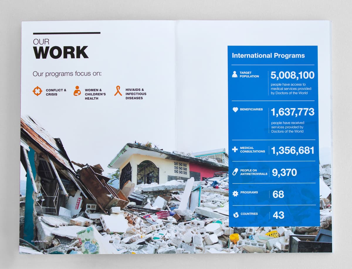 A booklet page displaying information about international aid programs. The left side features bullet points listing focus areas (conflict & crisis, women's and children's health, and infectious & pandemic diseases) and an image of a destroyed building. The right side provides statistics on target population, beneficiaries, medical consultations, programs, and countries involved.
