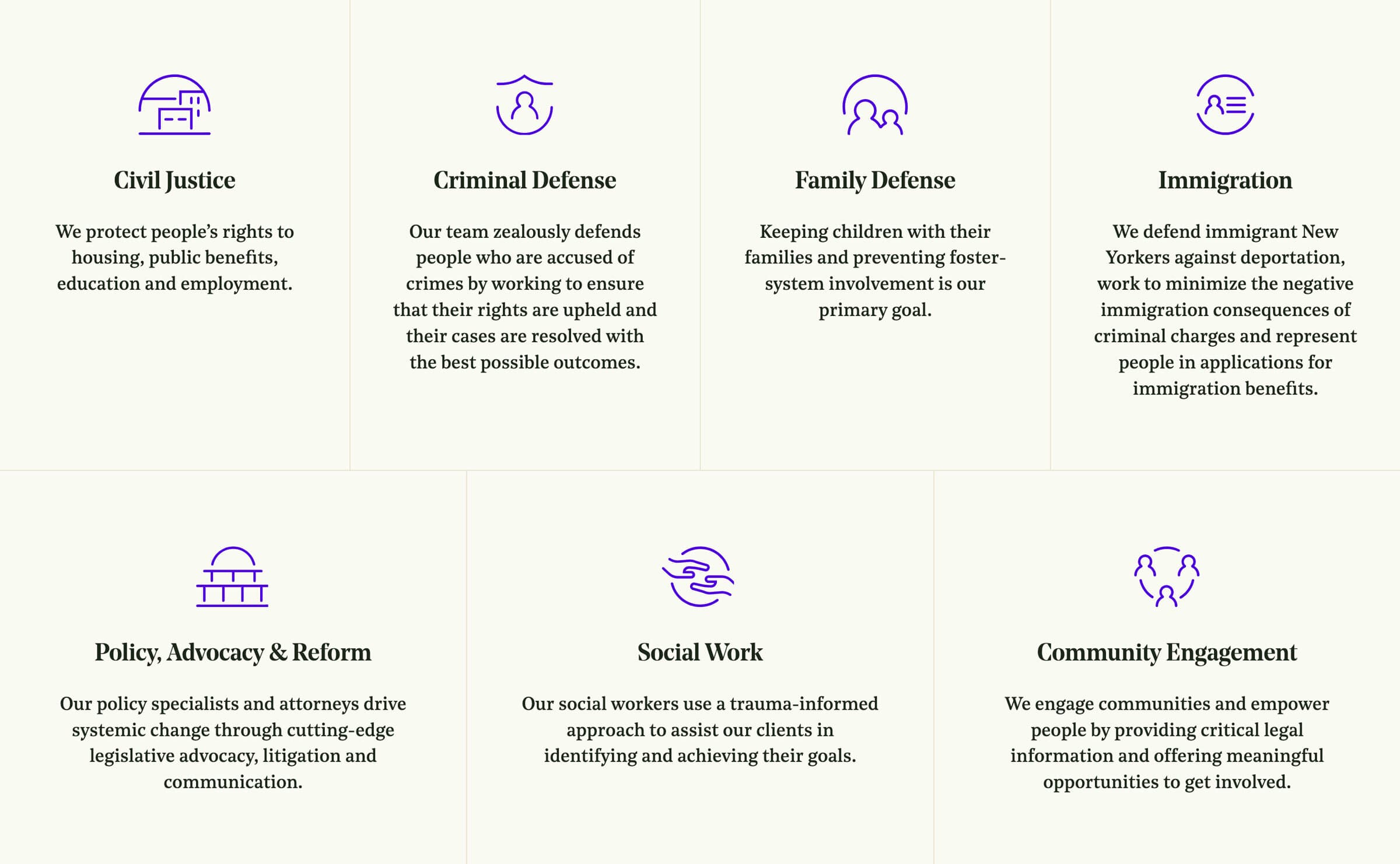 An infographic with seven sections, each with a title, description, and simple purple icon. The sections are titled: Civil Justice, Criminal Defense, Family Defense, Immigration, Policy, Advocacy & Reform, Social Work, and Community Engagement.