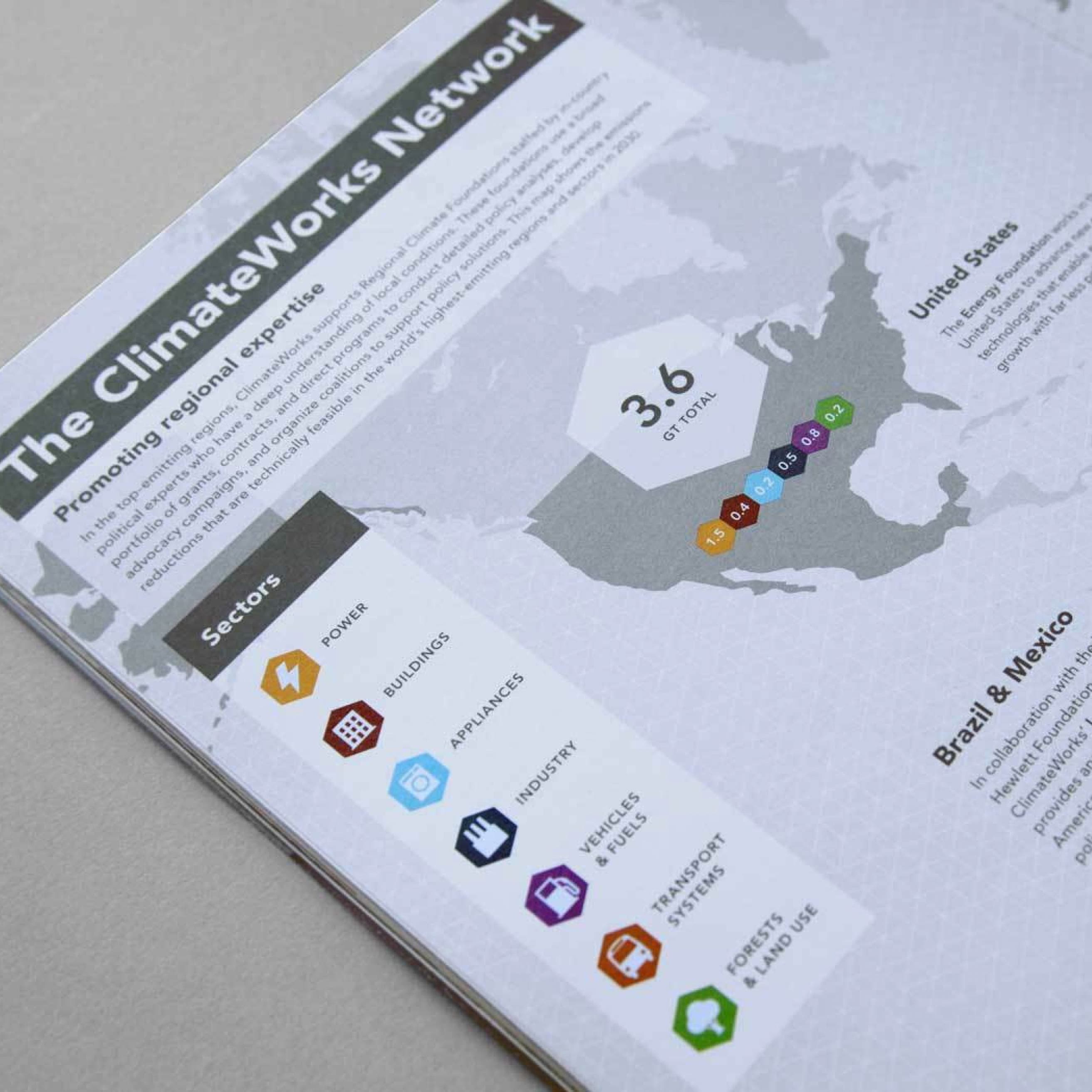 A document titled "The ClimateWorks Network" showing a global map with different regions highlighted, numerical data, and icons representing sectors such as power, buildings, transport, appliances, industry, forestry, and agriculture. Sections for the United States and Brazil & Mexico are visible.