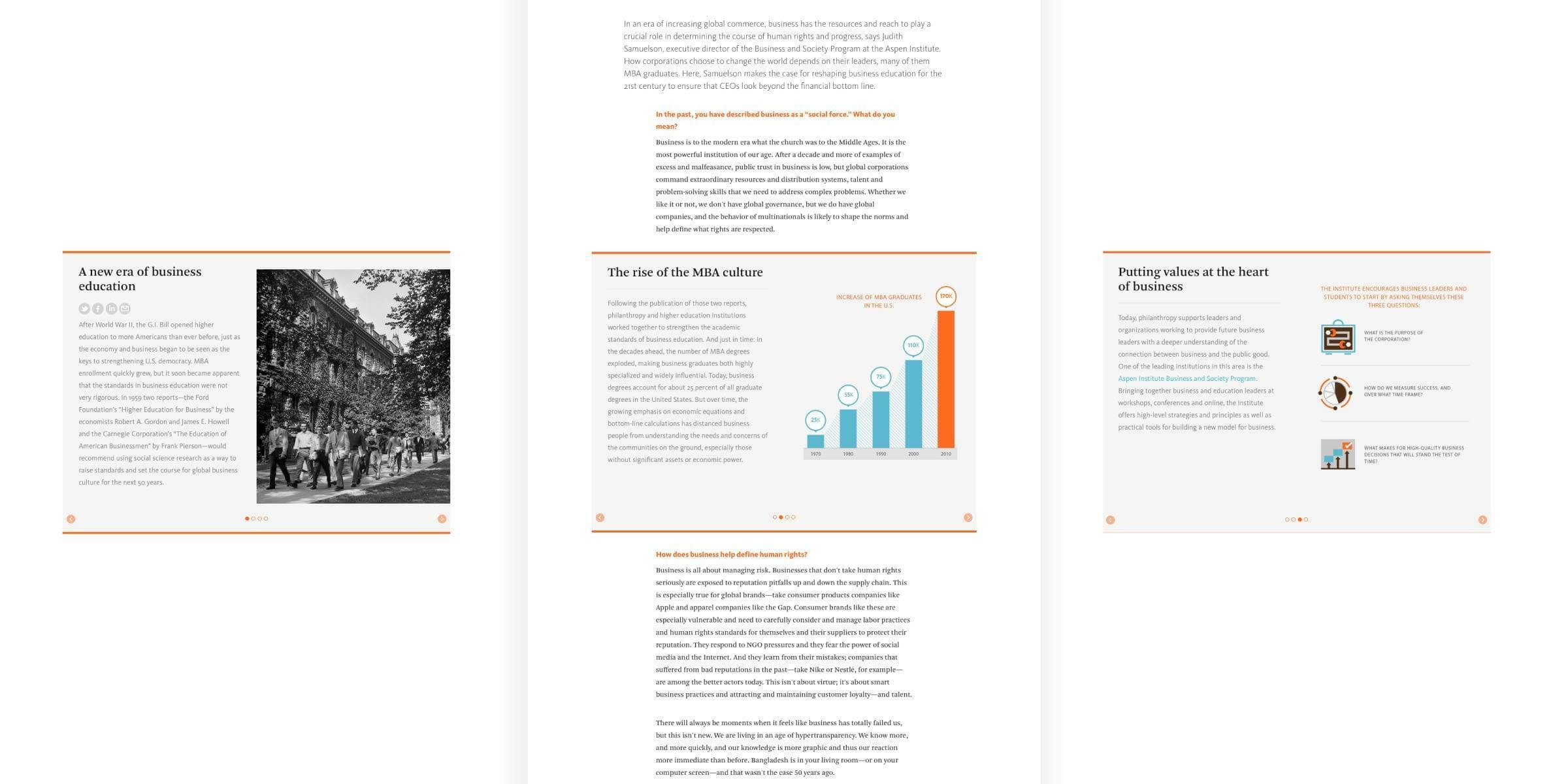 Three sections of a website article are shown: 1) Black-and-white photo of a historic building with people walking, captioned "A new era of business education." 2) Bar chart illustrating the rise of MBA culture. 3) Image of a small business meeting, captioned "Putting values at the heart of business.
