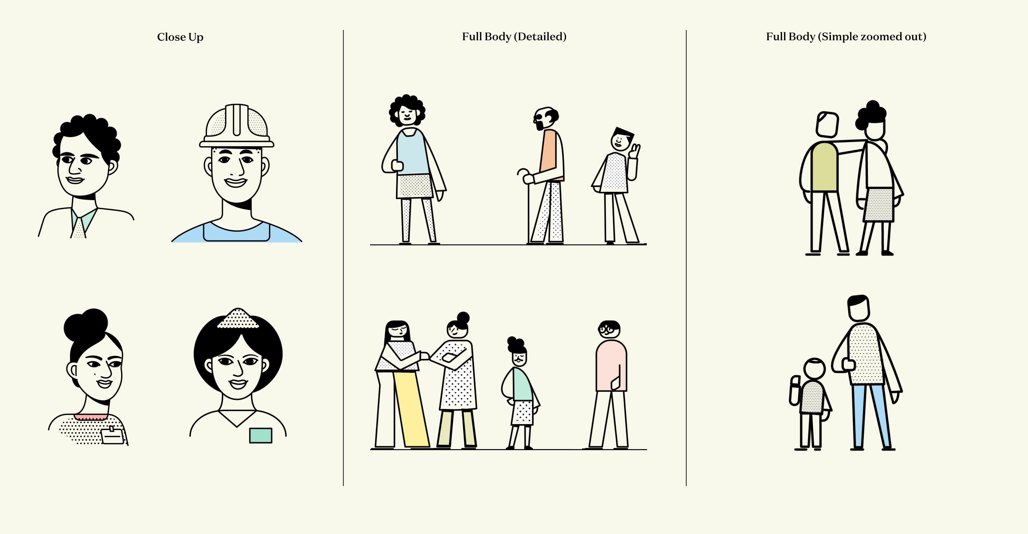 The image is divided into three sections. The left section contains close-up line drawings of people. The middle has detailed full-body line drawings of various individuals. The right side shows simple, zoomed-out full-body line drawings of people.