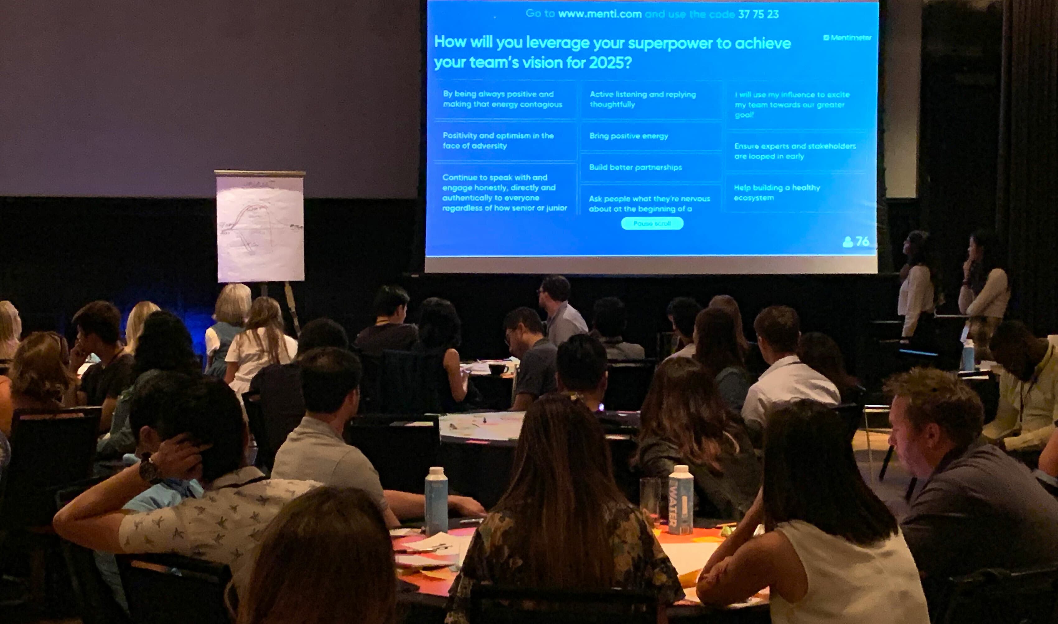 A group of people seated and engaged in a workshop with a large screen displaying a question: "How will you leverage your superpower to achieve your team's vision for 2025?" Responses to the question are shown on the screen, and a presenter is standing nearby.