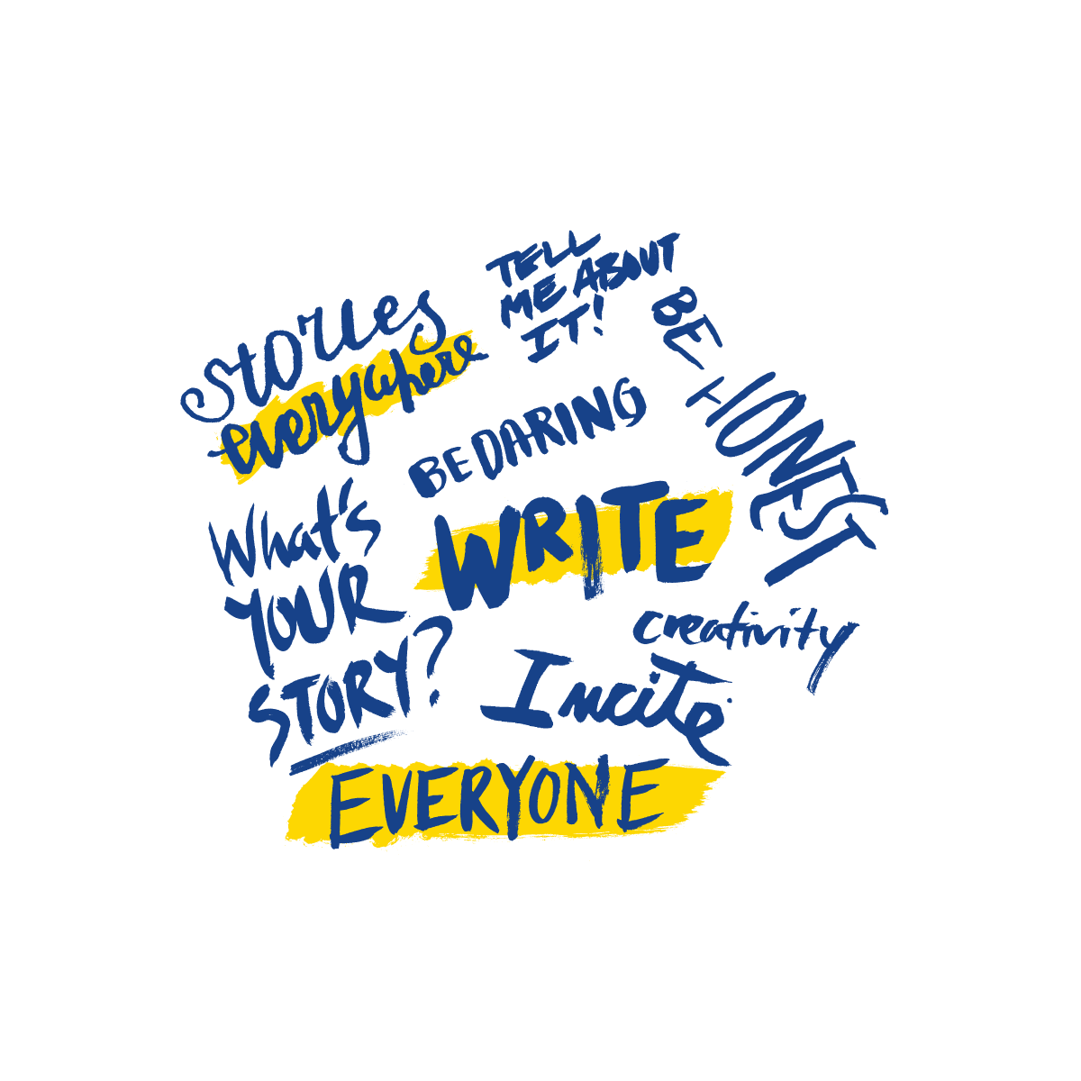 An artistic design featuring handwritten words and phrases in blue and yellow: "stories everywhere," "Tell me about it!," "What's your story?," "be daring," "WRITE," "Be honest," "creativity," and "Incite EVERYONE.