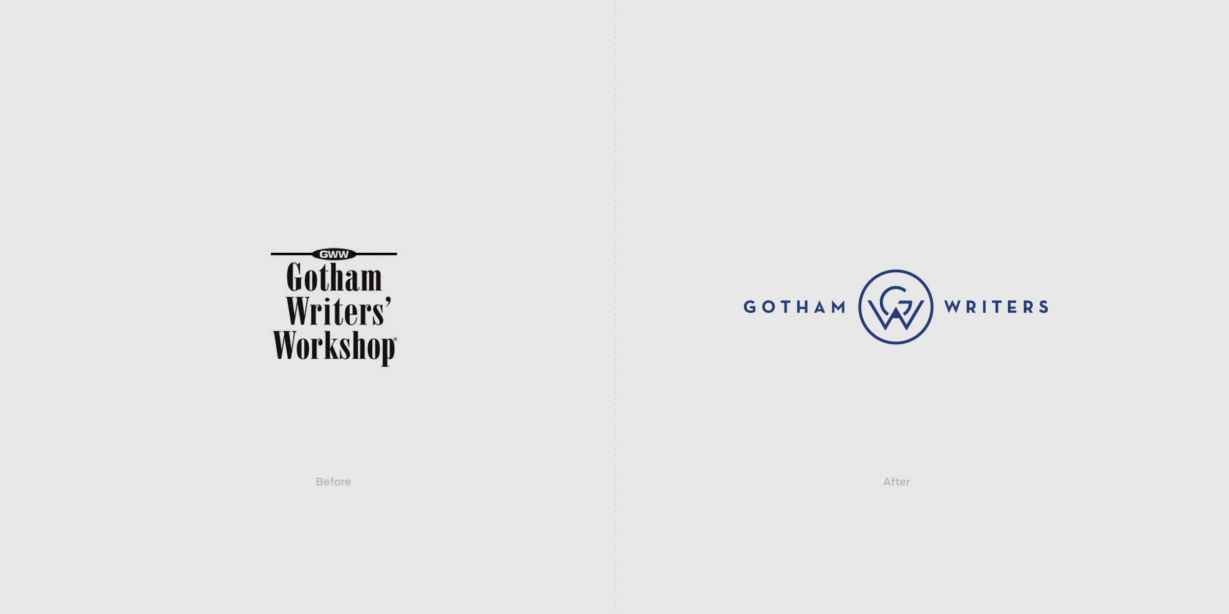 An image showing a logo redesign for Gotham Writers' Workshop. The "Before" side features a black ink bottle icon with the name in black serif font. The "After" side displays a modernized blue circular icon with the initials "GW" and "Gotham Writers" in sans-serif font.