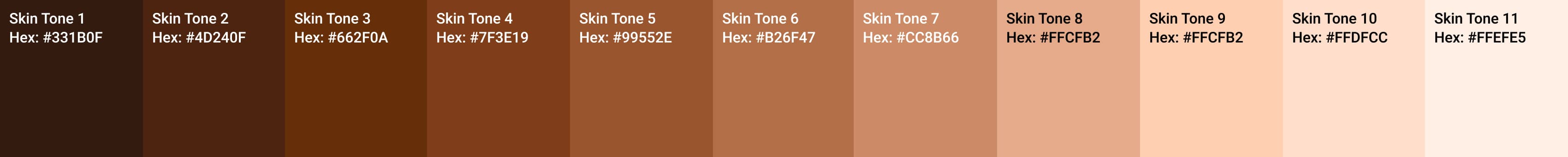 A chart displaying 10 different skin tones ranging from dark brown on the left (Skin Tone 1, Hex #53301F) to light beige on the right (Skin Tone 10, Hex #FFEFE0). Each skin tone is labeled with a corresponding hex code and a numerical identifier.