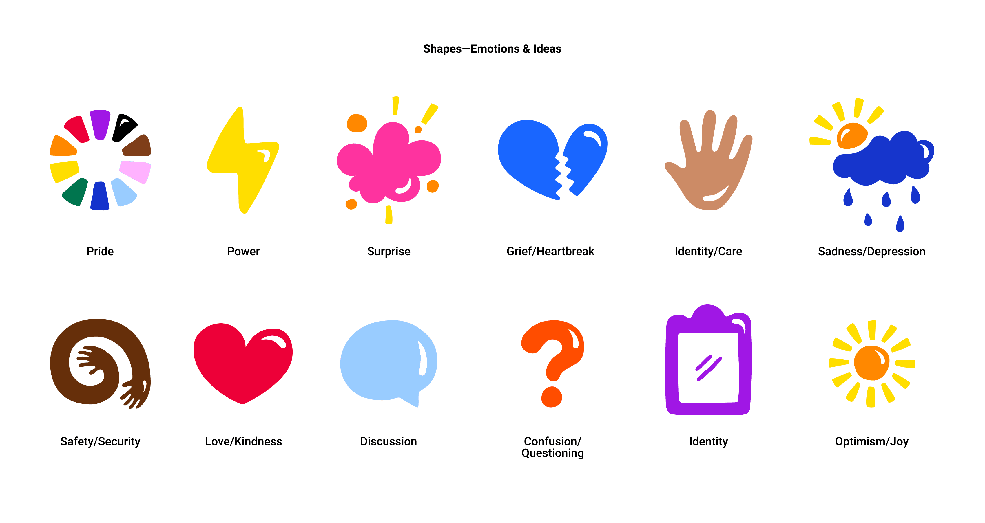 A black background with two rows of colorful icons. Top row: paint palette, lightning bolt, explosion, heart, hand, cloud with sun and rain. Bottom row: spiral, red heart, speech bubble, question mark, clipboard, sun.