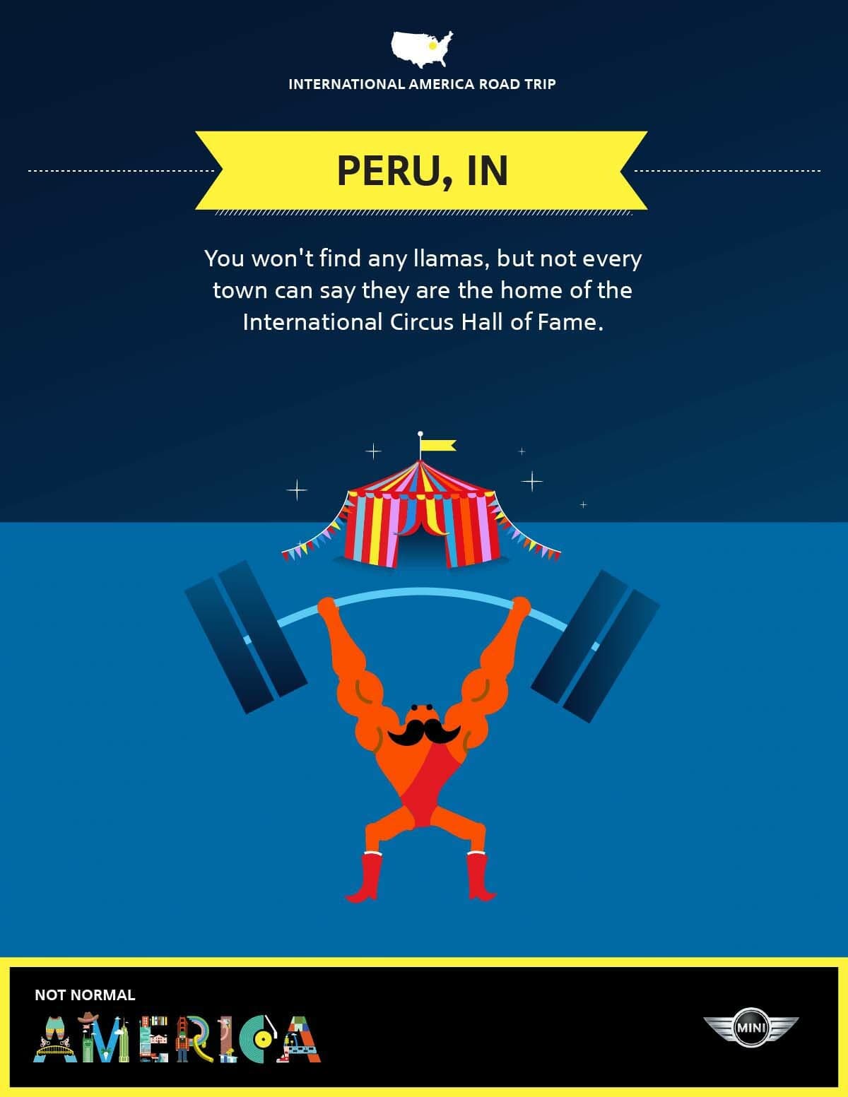 Illustrated poster featuring "International America Road Trip" at the top. The main text reads, "PERU, IN - You won't find any llamas, but not every town can say they are the home of the International Circus Hall of Fame." Below is an illustration of a strongman lifting weights next to a circus tent. At the bottom, "NOT NORMAL AMERICA" and the MINI logo are displayed.