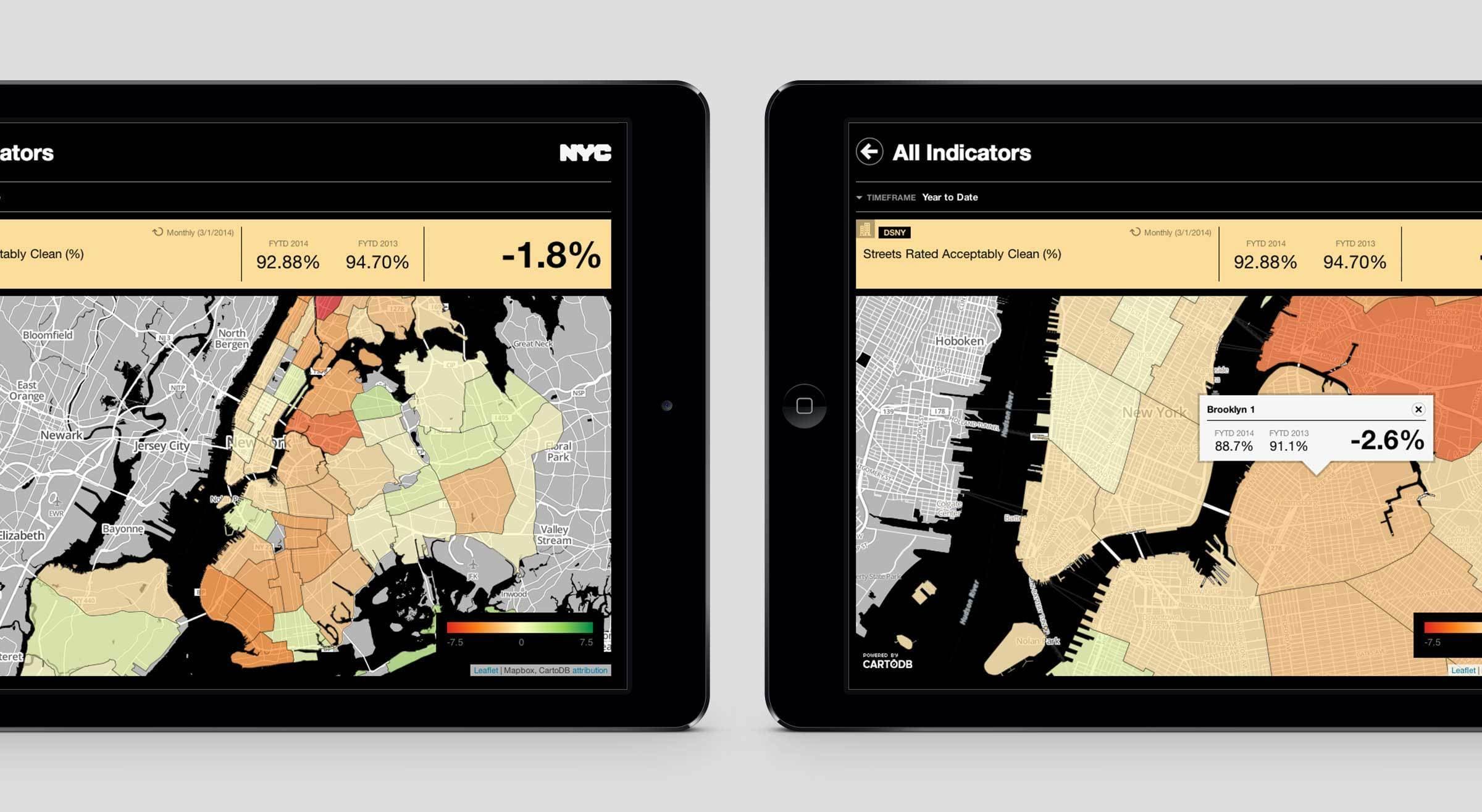 Two tablets display maps of New York City showing cleanliness indicators. The left map highlights areas with different cleanliness percentages, while the right map zooms in on detailed street-level data, marking cleanliness acceptance rates with percentage changes.