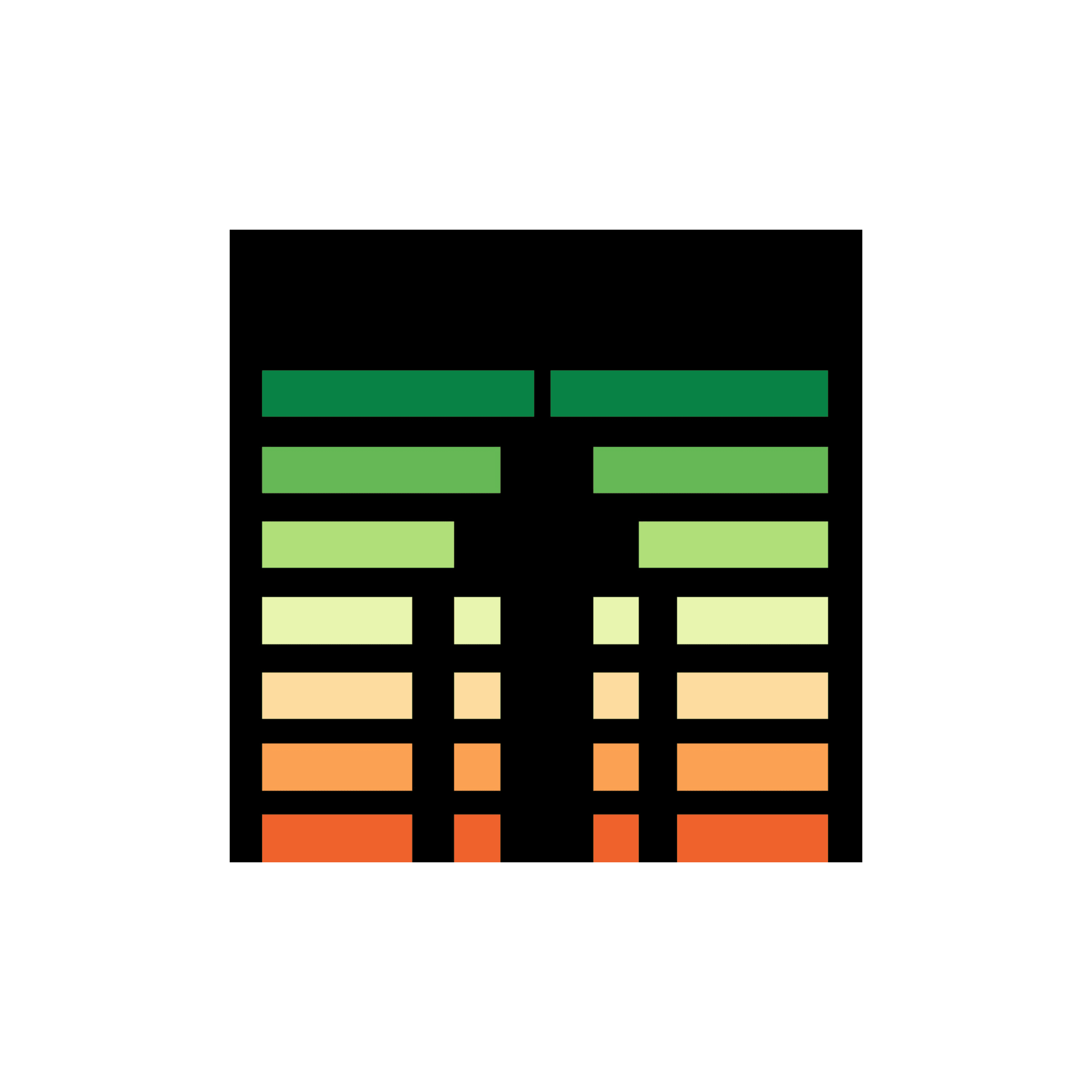 A digital equalizer display with rows of bars in varying heights and colors - green at the top, transitioning to yellow, then orange at the bottom - against a black background. The bars are arranged symmetrically in two sections.