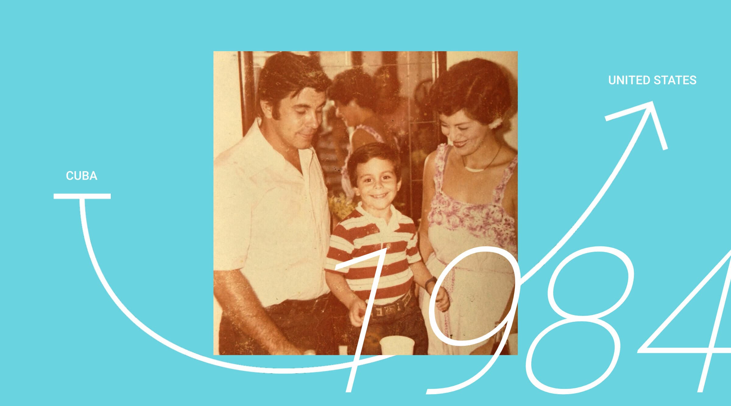 A vintage photo of a smiling family shows a young boy standing between a man and a woman. A curved arrow labeled "Cuba" points to the family, and another arrow labeled "United States" points away, leading to "1984" in large numbers. The background is blue.

.