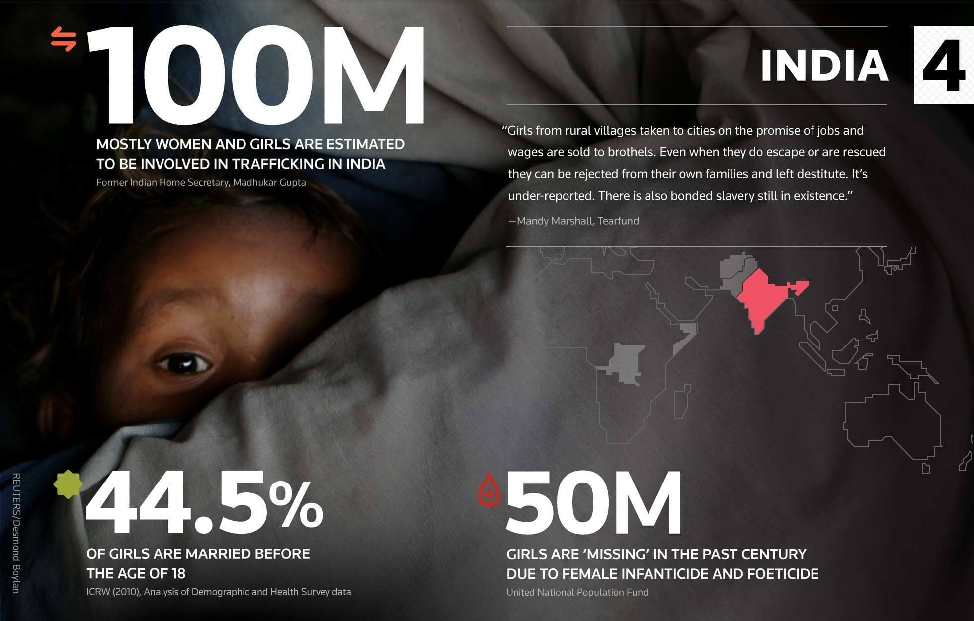 A child with a frightened expression is partially hidden by a blanket. Text stating that 100 million women and girls are estimated to be involved in trafficking in India, with 44.5% of girls married before age 18, and 50 million "missing" due to infanticide and feticide.