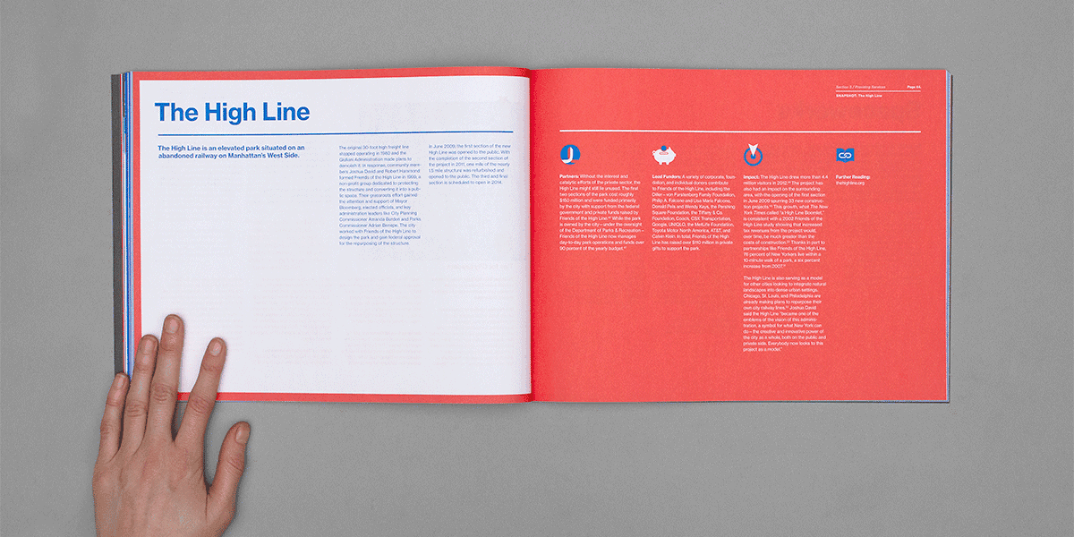 An open book on a light gray background. The left page has a white background with blue text and is titled "The High Line." The right page has a red background with white text and four small icons above short paragraphs. A hand is holding the left page.