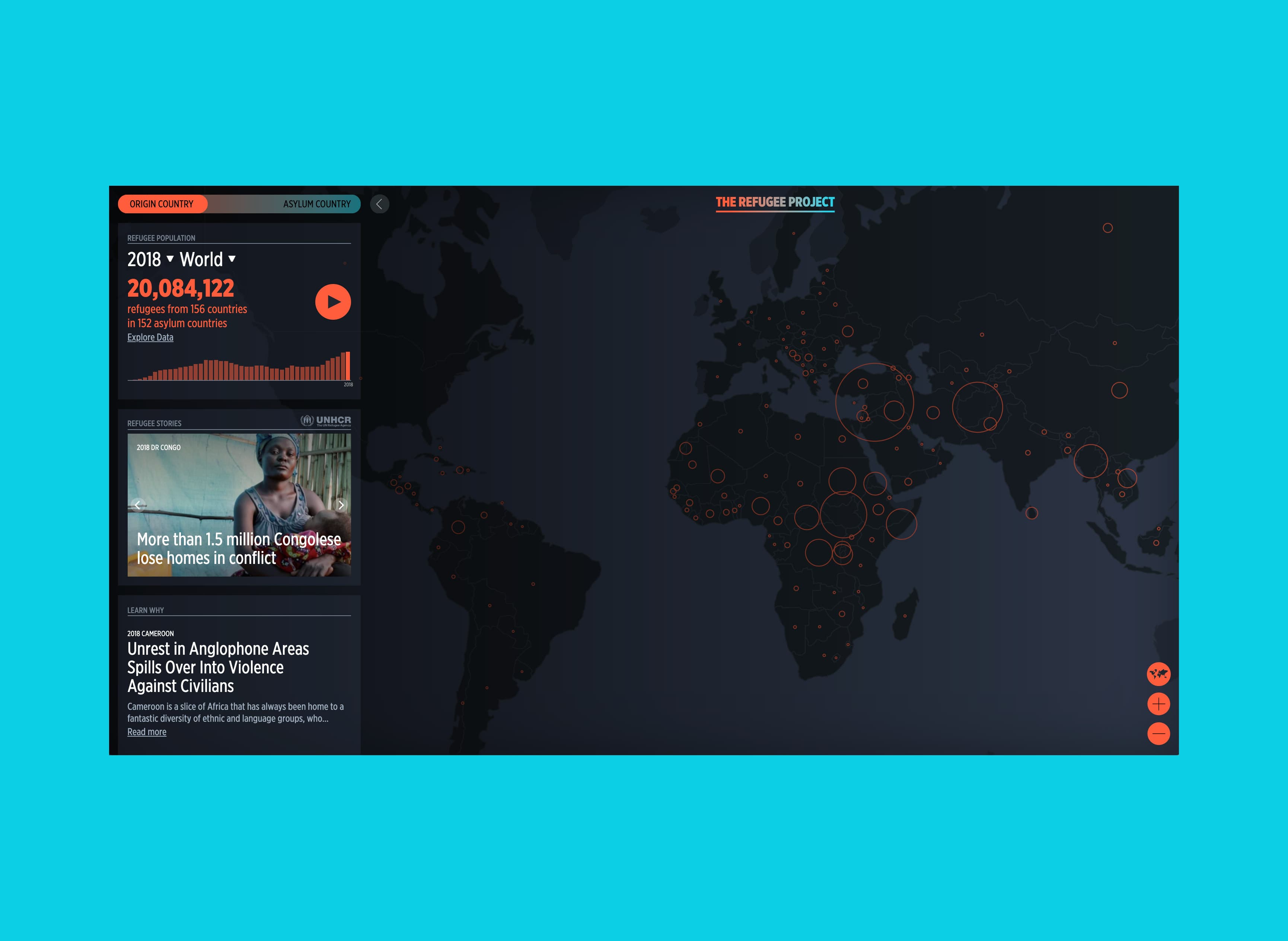 A digital map from "The Refugee Project" highlighting global refugee statistics for 2018. The map displays various red circles indicating refugee origins, with an information sidebar on the left detailing specific refugee crises and news headlines.