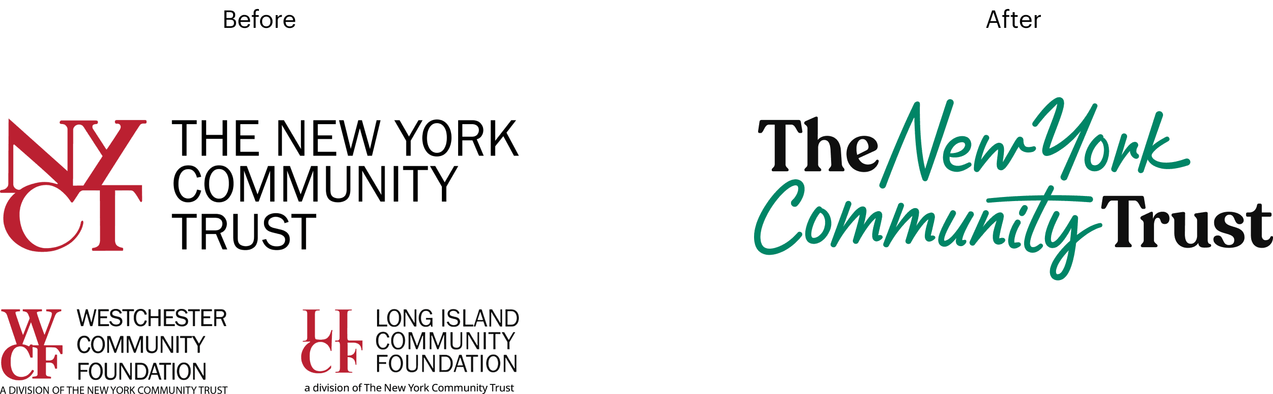 Logos of The New York Community Trust, Westchester Community Foundation, and Long Island Community Foundation. NYCT logo is red and black, WCF and LICF logos are in red, and The New York Community Trust text is in black and green.