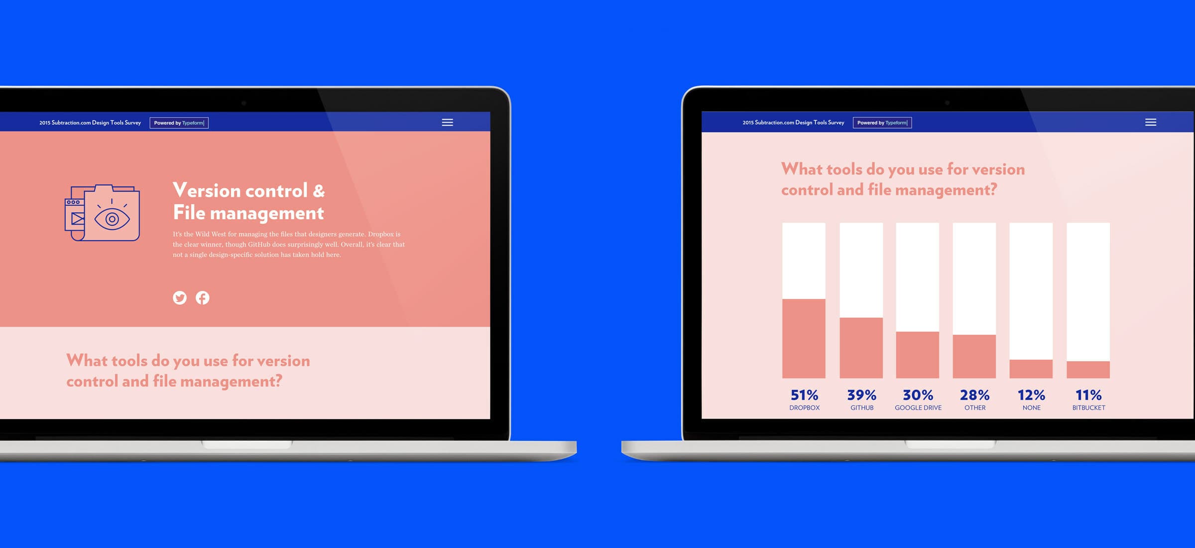 Two side-by-side laptops display a survey on version control and file management tools. The left screen reads "Version control & File management," while the right screen shows a bar chart with percentages: Git (51%), Dropbox (39%), Google Drive (30%), none (28%), local (12%), and other (11%).