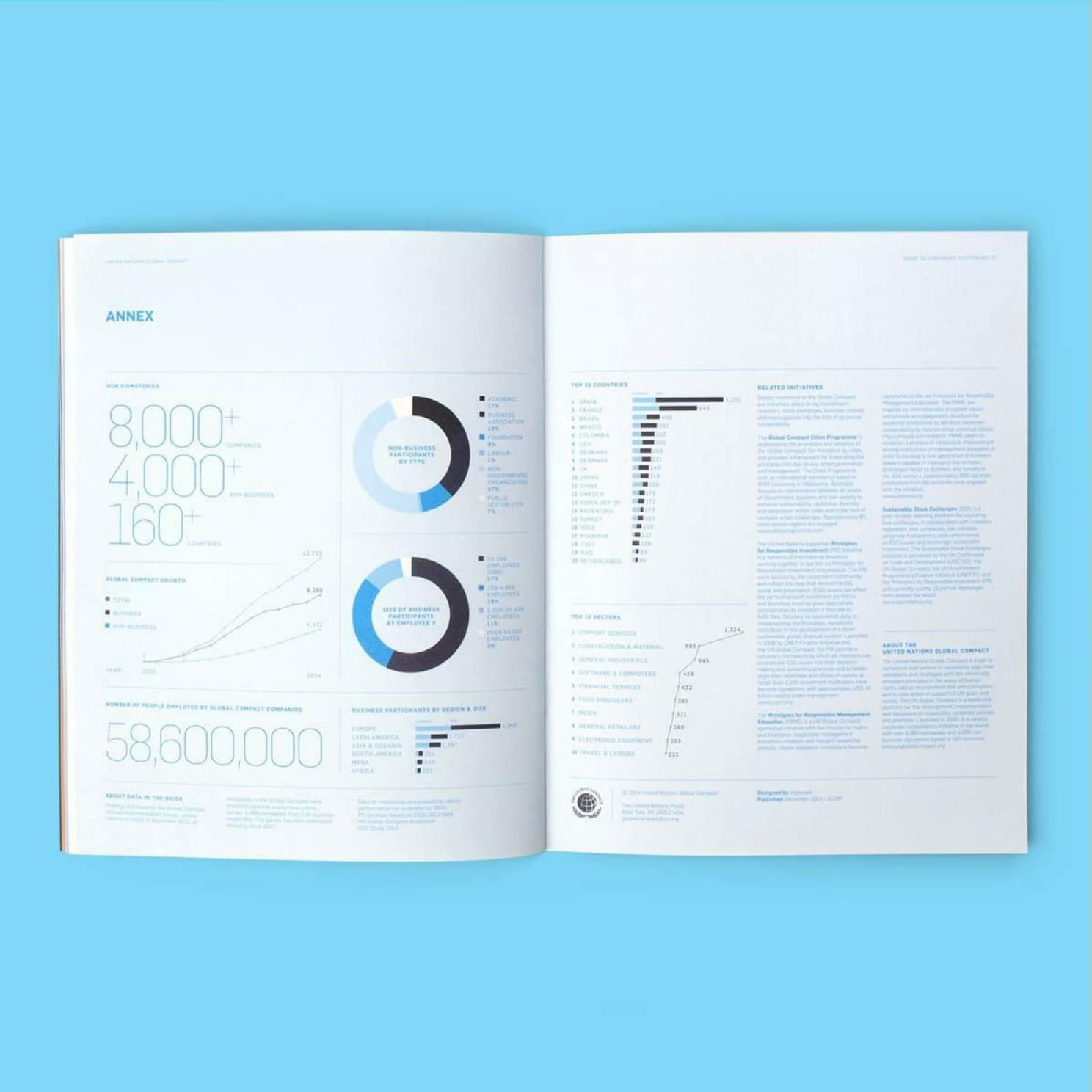 A book is open to a page featuring various graphs, charts, and text on a light blue background. The left page includes a pie chart, line graph, and large numeric data. The right page shows a bar chart and more text. The layout appears to be a data report.