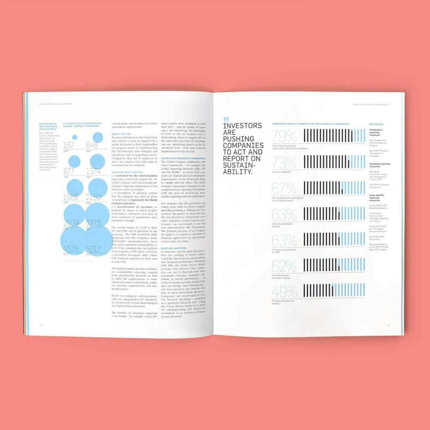 An open book with text and infographics against a pink background. The left page features several blue circle charts with various numbers. The right page includes a title "INVESTORS ARE PUSHING COMPANIES TO ACT AND REPORT ON SUSTAINABILITY," followed by a series of bar graphs.