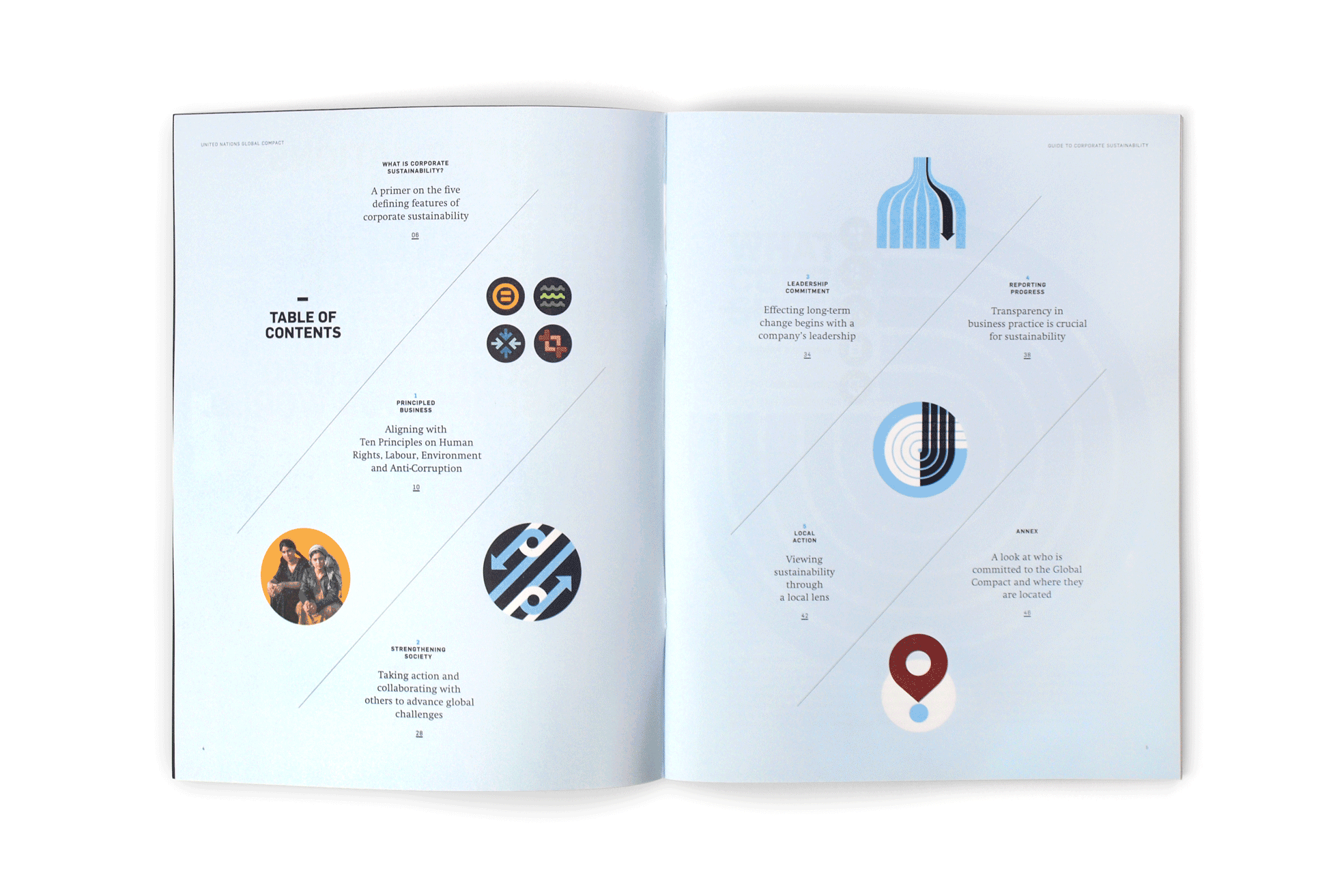 An open magazine displaying a table of contents on the left page, listing articles with titles and page numbers next to circular graphics. The right page features a flowchart with icons and segments connected by lines, likely related to sustainability.