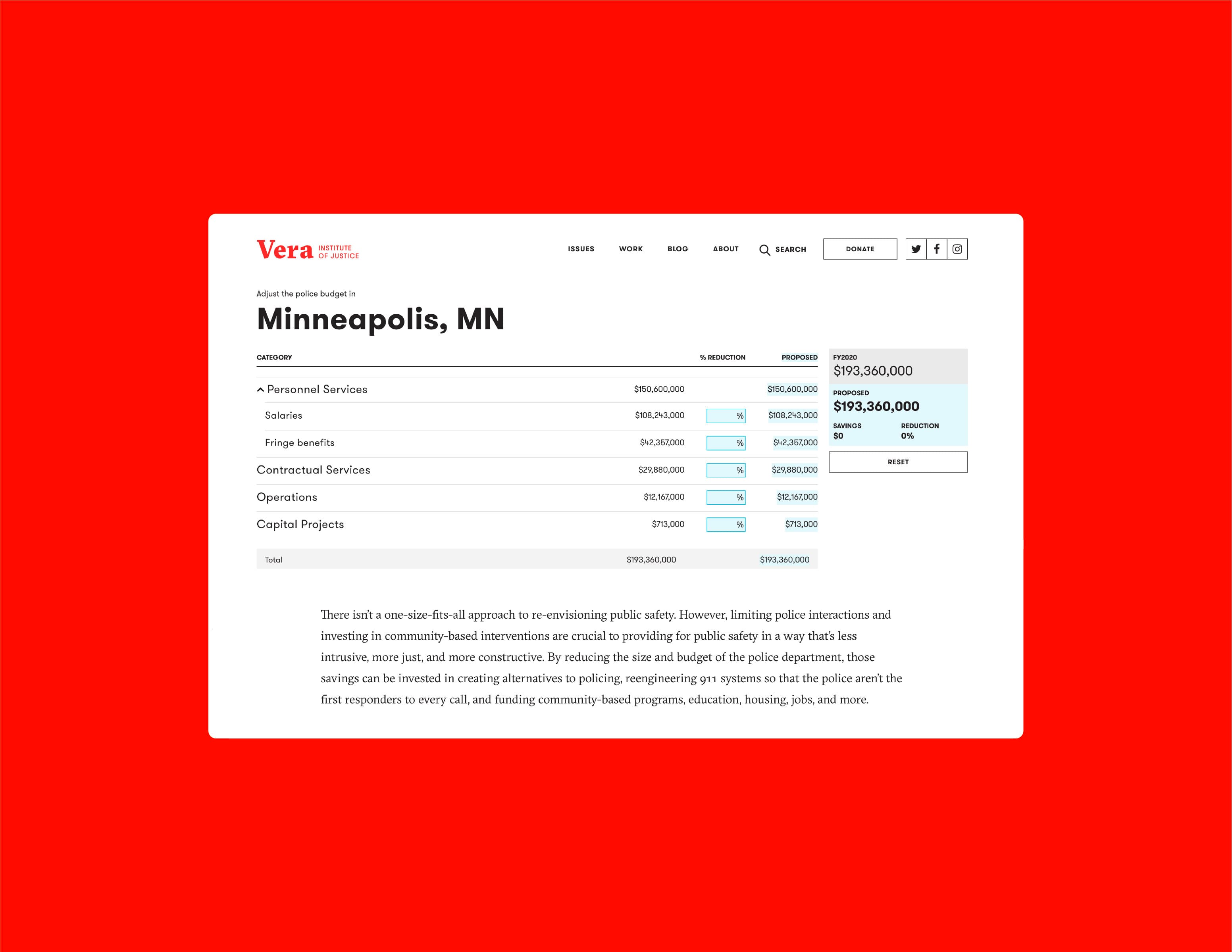 Screenshot of a webpage showing the 2023 police budget for Minneapolis, MN, managed by Vera. The budget breakdown includes Personnel Services, Salaries, Fringe Benefits, Contractual Services, Operations, and Capital Projects, totaling $193,340,000.