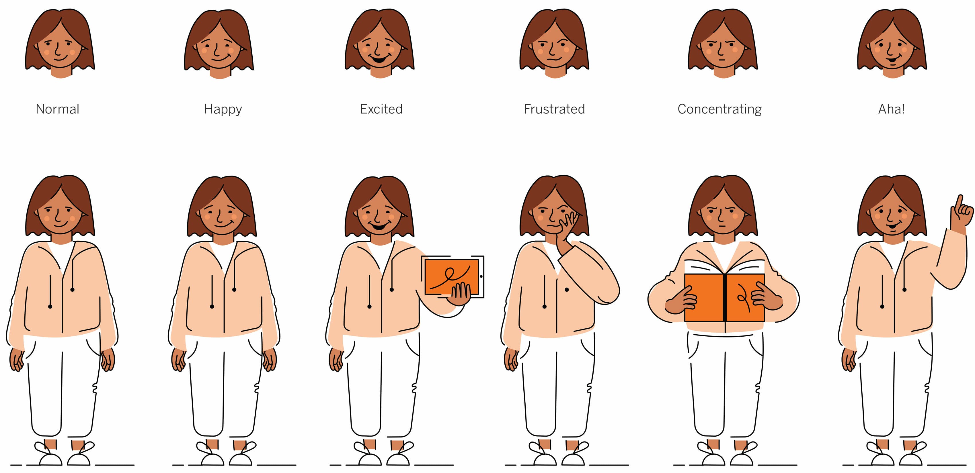 A series of six cartoon illustrations show a girl expressing different emotions and actions. Top row: "Normal", "Happy", "Excited", "Frustrated", "Concentrating", "Aha!". Bottom row: corresponding body language for each emotion with relevant props.