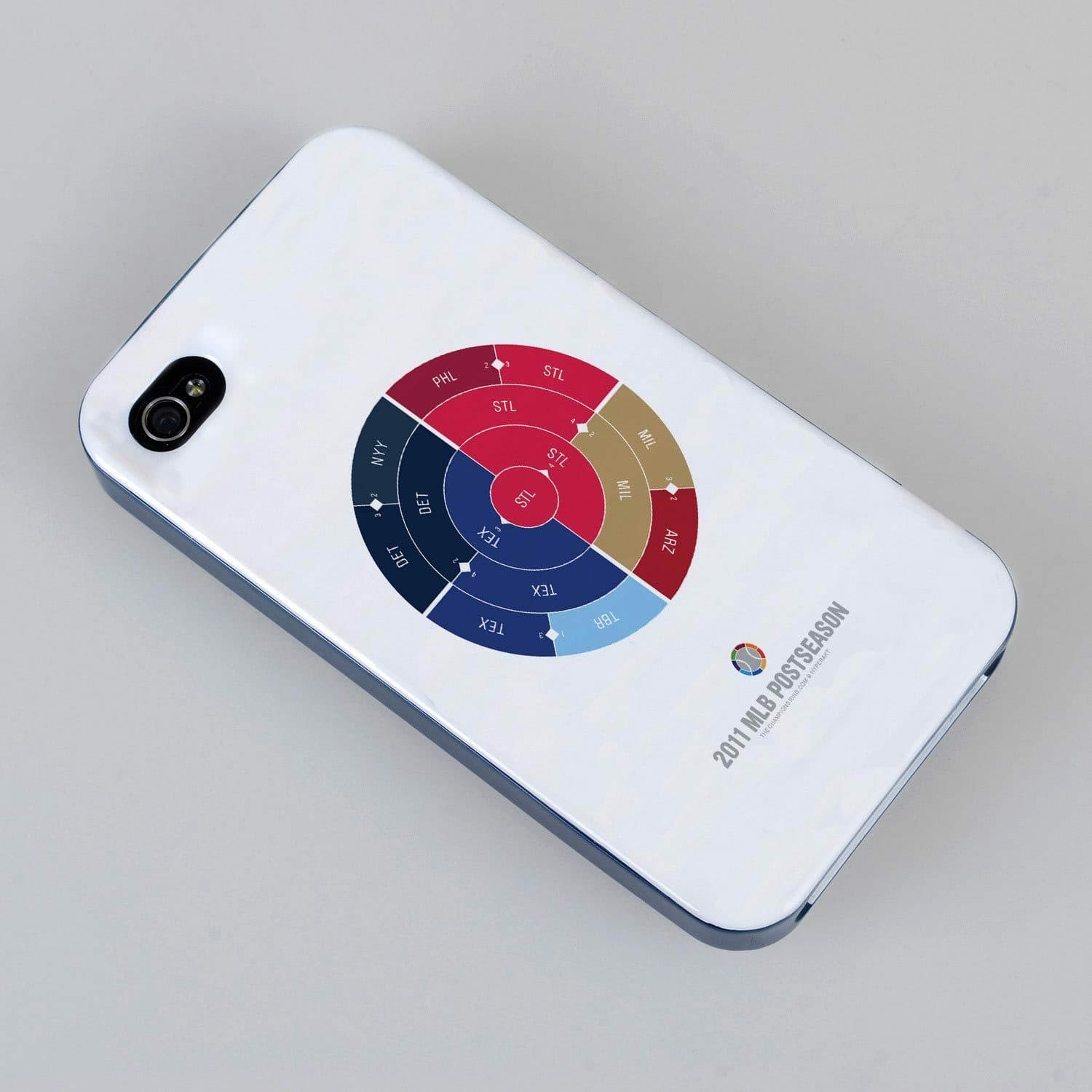A smartphone with a custom white case featuring a colorful circular diagram on the back. The diagram is segmented and includes various colored sections with abbreviations and dates, titled "2011 MLB Postseason.