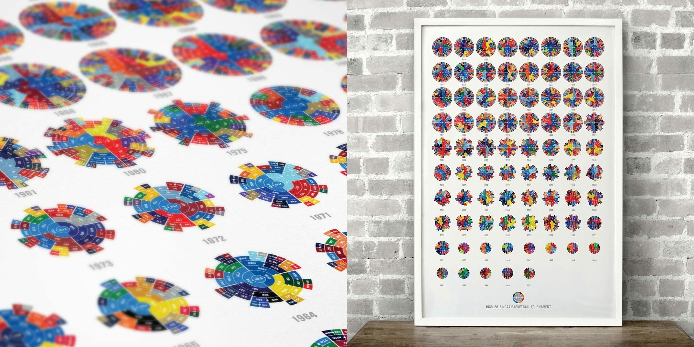 A framed print showcases a series of colorful circular designs representing World Cup tournaments from various years. Each circle is divided into segments with labeled information, and the background is a white wall with a brick pattern.