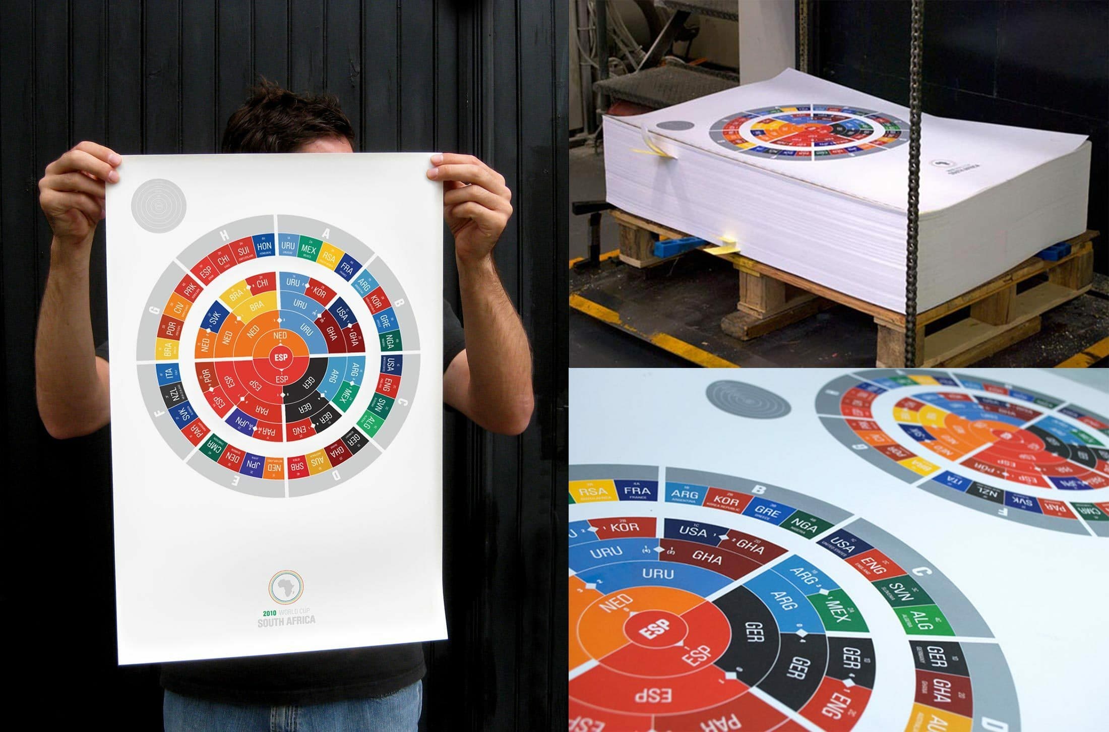 A person holds a circular calendar poster. The calendar features colored sections and various country abbreviations. Additional images show a stack of printed posters on a pallet and a close-up of the colored sections with country labels.