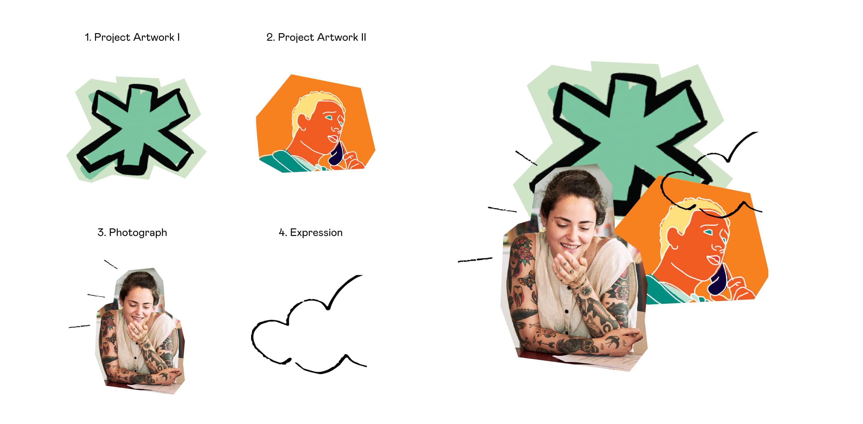 A graphic layout shows the progression from "Project Artwork I" and "Project Artwork II," featuring different mint green starburst designs. Below them are "Photograph," depicting a tattooed woman, and "Expression," with illustrated overlays of the woman.