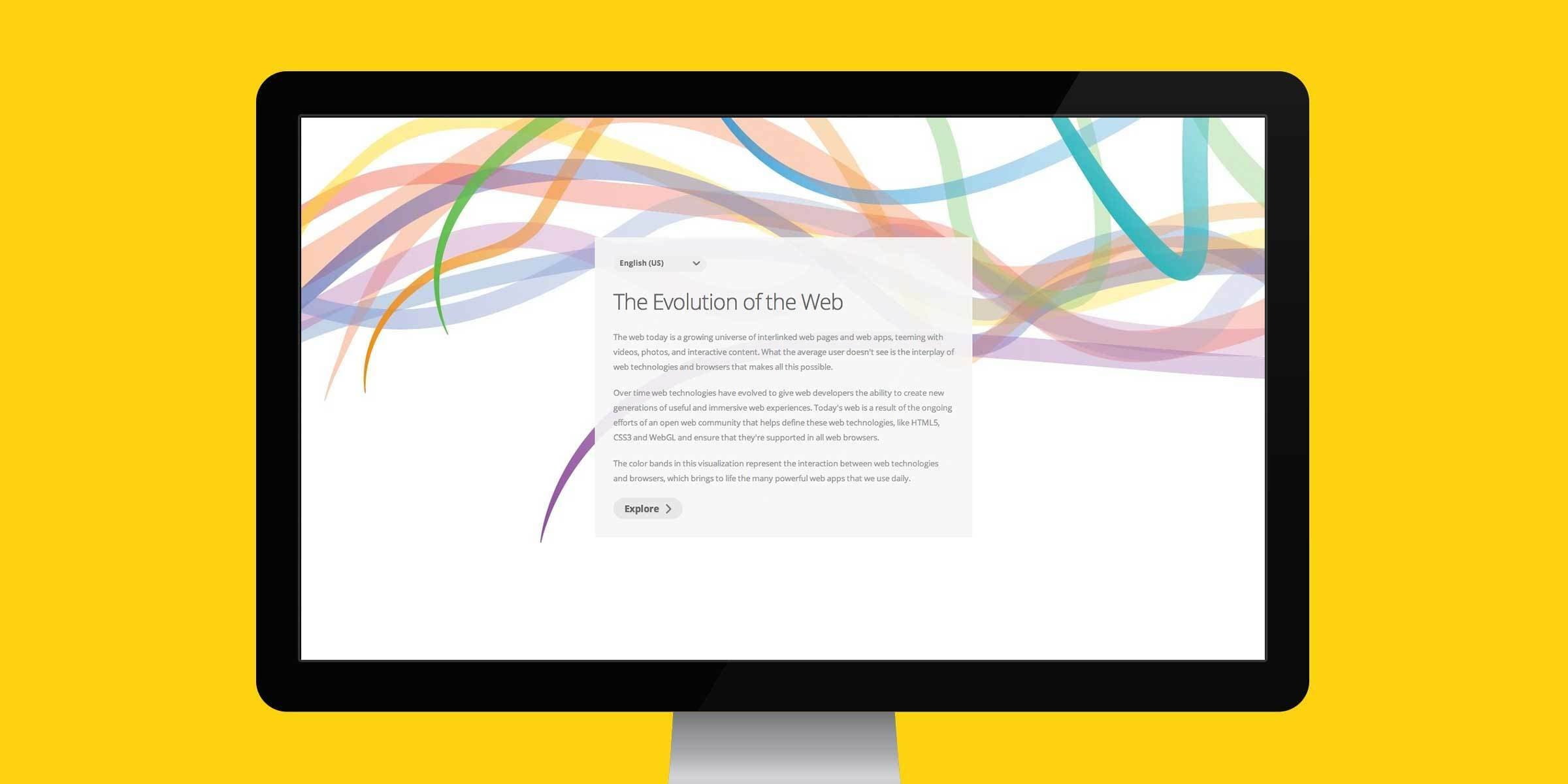 A computer monitor displays a website titled "The Evolution of the Web" against a yellow background. The background of the website features multicolored wavy lines. A paragraph of text and a button labeled "Explore" are visible on the screen.