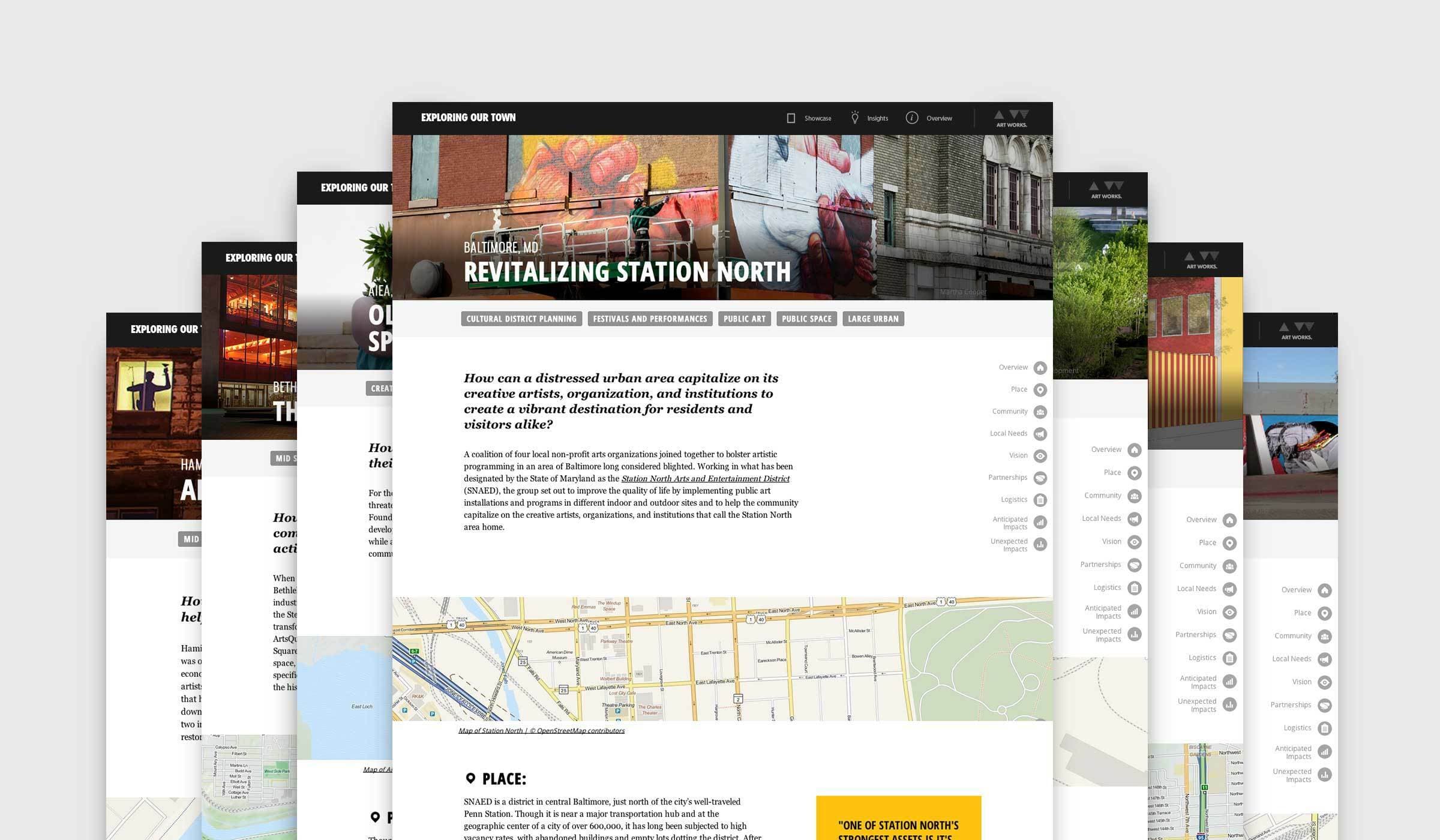 A collage of webpages focused on urban development and community projects. The main page in view is titled "Revitalizing Station North" with sections about culture, transport, and public space details. The background displays snippets of other related project pages.