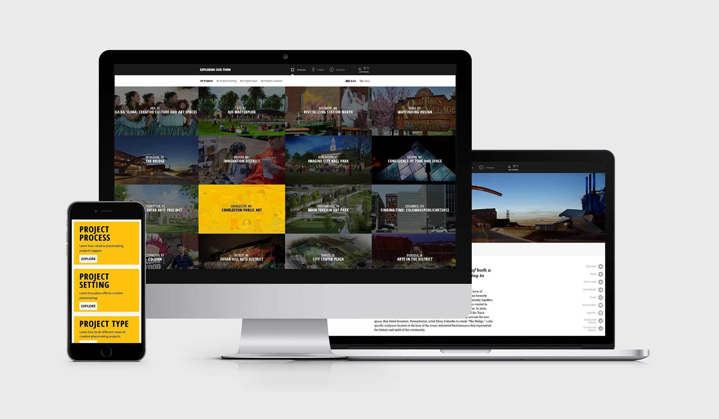 A smartphone, a desktop computer monitor, and a laptop are displayed. The smartphone screen shows a menu with categories: Project Process, Project Setting, and Project Type. The desktop and laptop screens feature a collage of project thumbnails with various images and text.