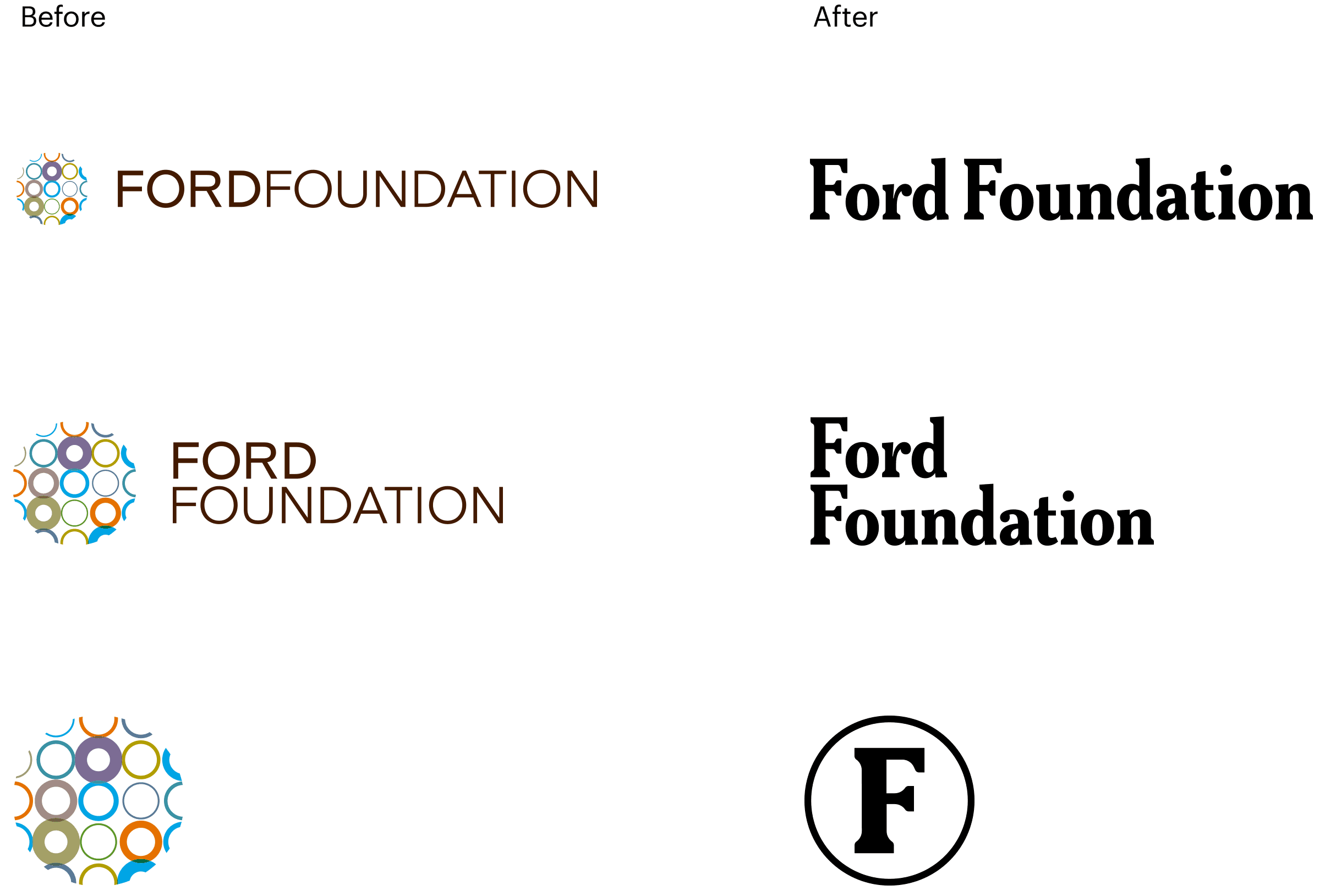 Various Ford Foundation logo designs are shown. The designs feature the text "FORD FOUNDATION" in different configurations and colors, some accompanied by a multicolored circular emblem.