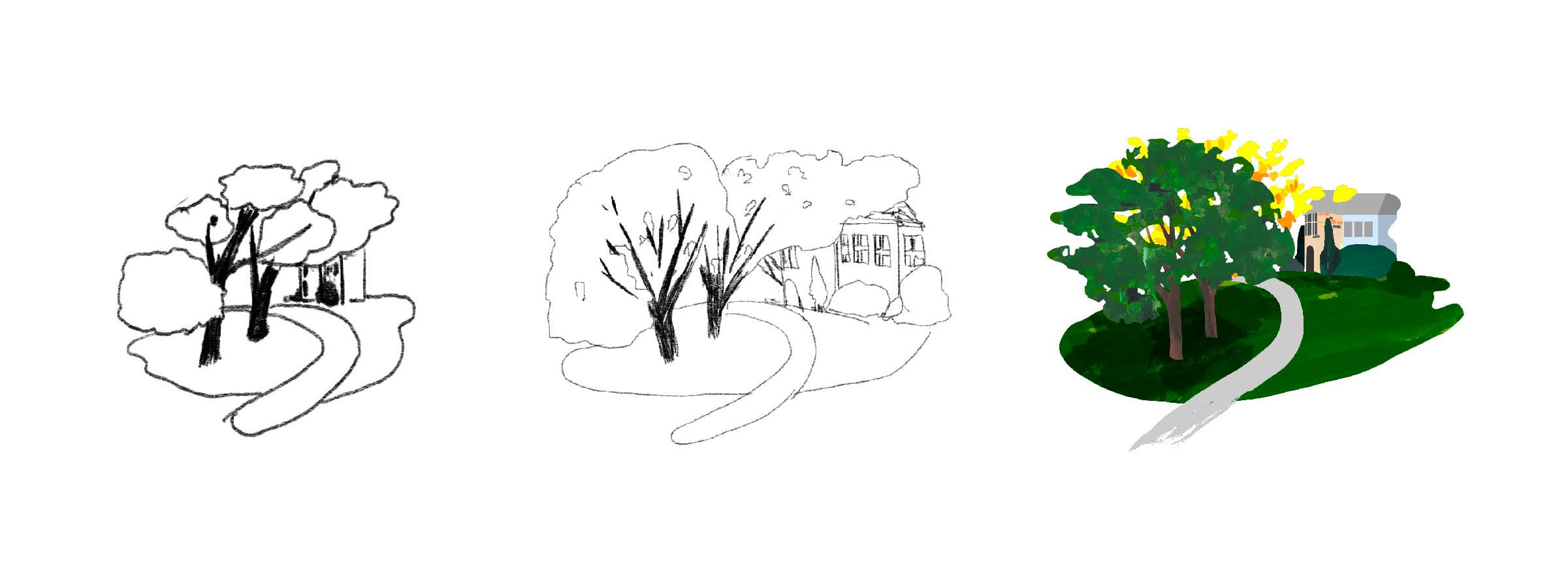 Three sketches depict the progressive stages of creating an illustration of a tree-lined path leading to a house. The first sketch is a simple line drawing, the second adds more details, and the third is a fully colored illustration with detailed trees, path, and house.