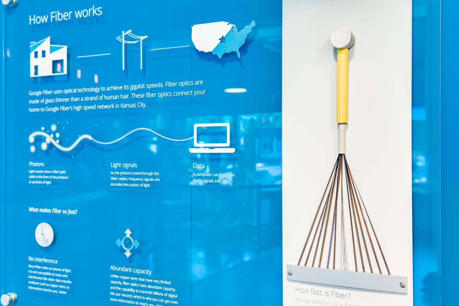 A display board titled "How Fiber works" details the use of optical technology in Google Fiber services. It includes images, diagrams, and text descriptions. Attached to the board is a physical fiber optic cable ending in several exposed fibers.