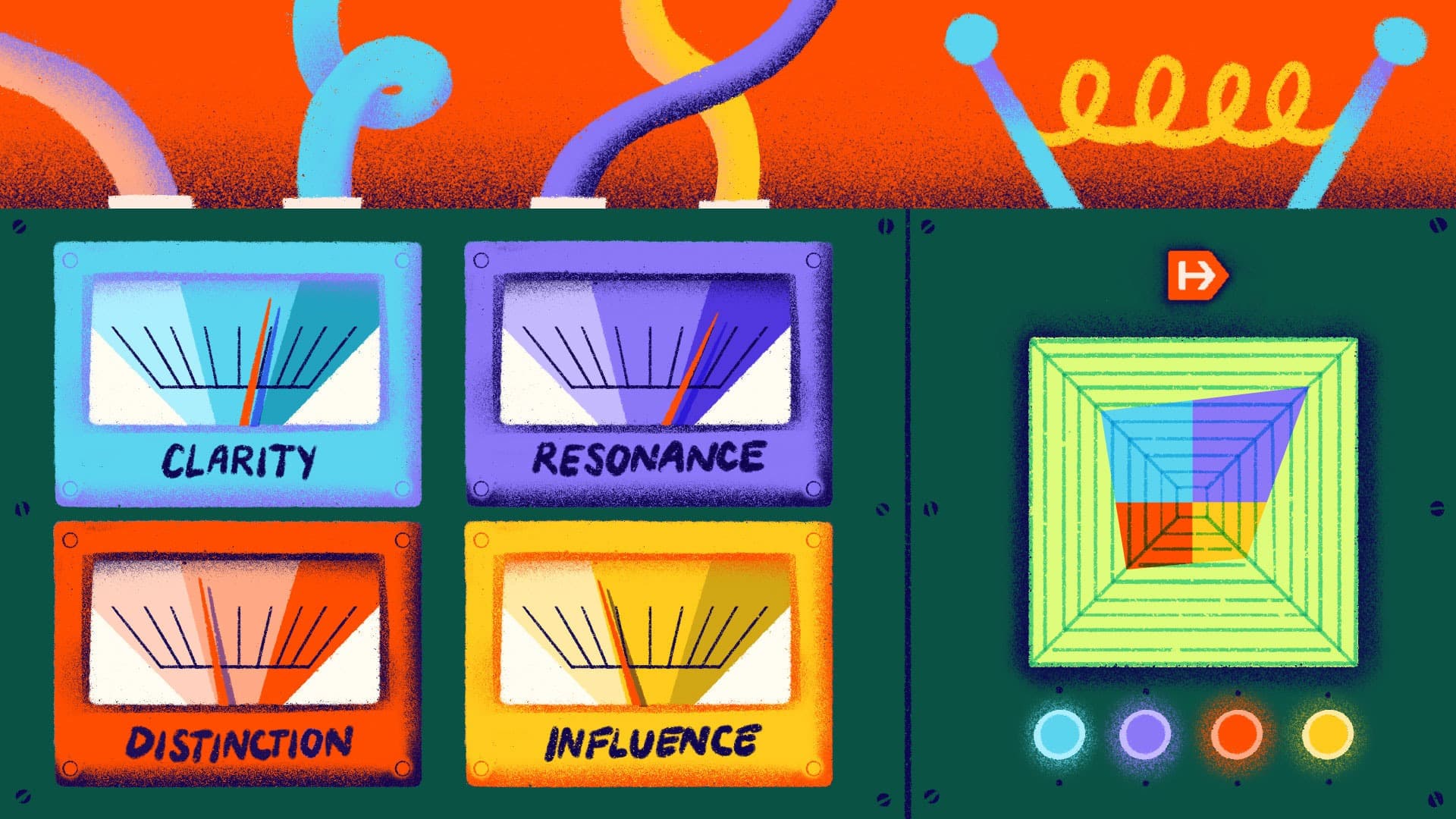 A colorful control panel with four dials labeled Clarity, Resonance, Distinction, and Influence, each displaying needle-like indicators. Bright pipes and coils surround the panel, set against an orange background.