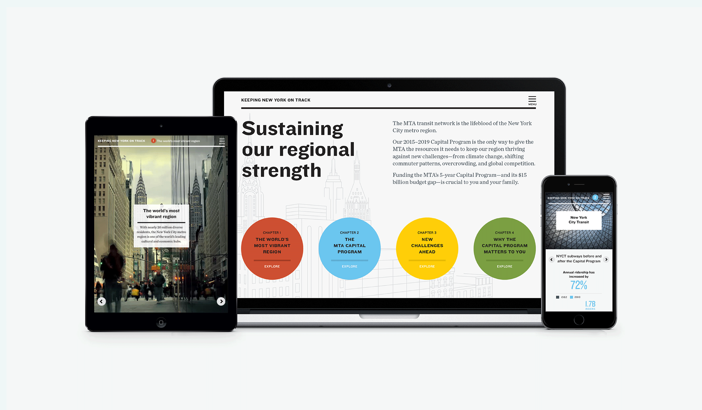 Image showing three devices—a tablet, a laptop, and a smartphone—each displaying different content on their screens. The tablet displays an urban cityscape, the laptop shows a presentation with text and colorful circular icons, and the smartphone displays a social media post.