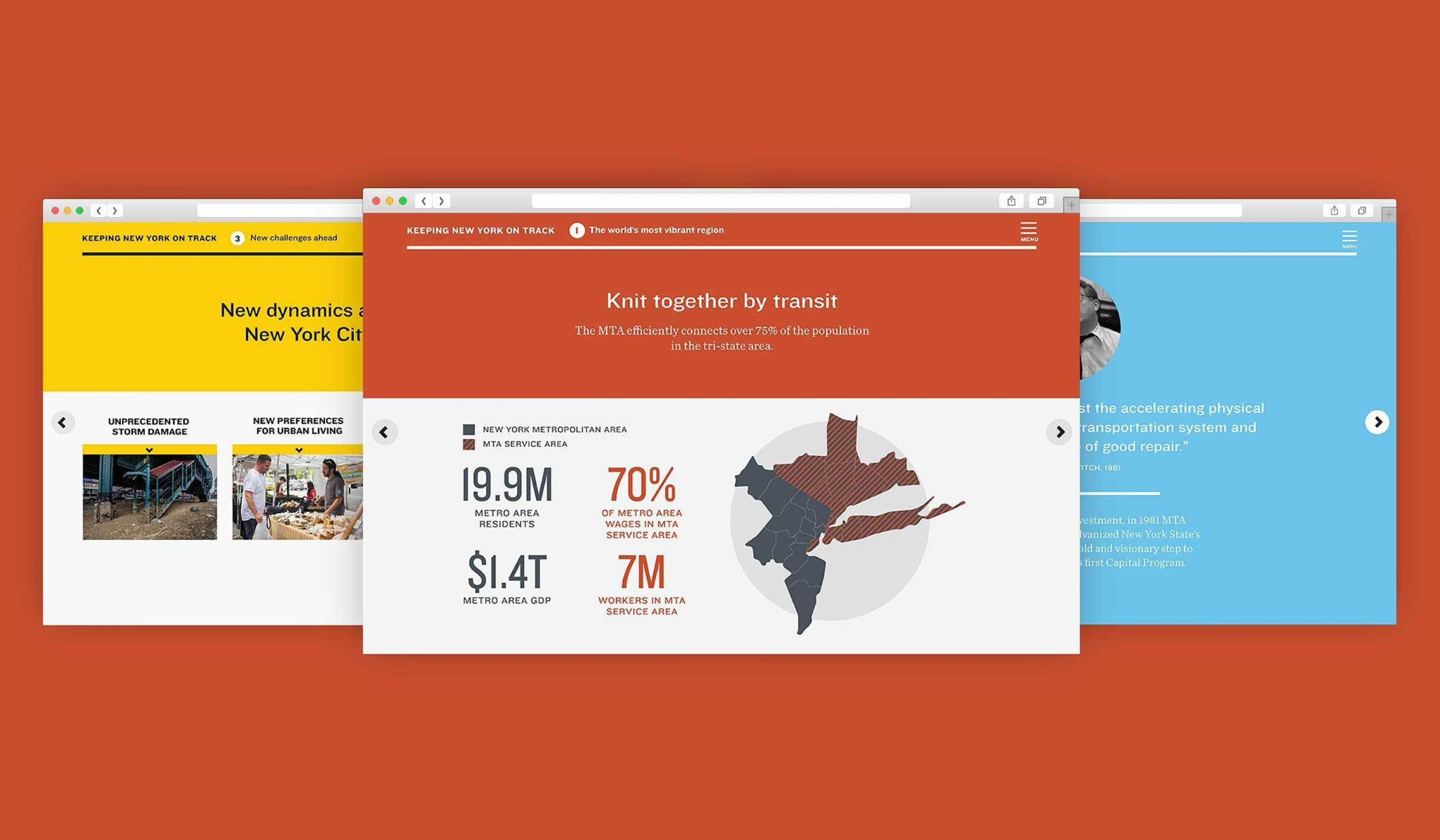 Three overlapping web pages on urban development are displayed against an orange background. The center page features urbanization statistics with a map; the left page shows articles about New York City; the right page discusses physical transformations in metropolitan areas.