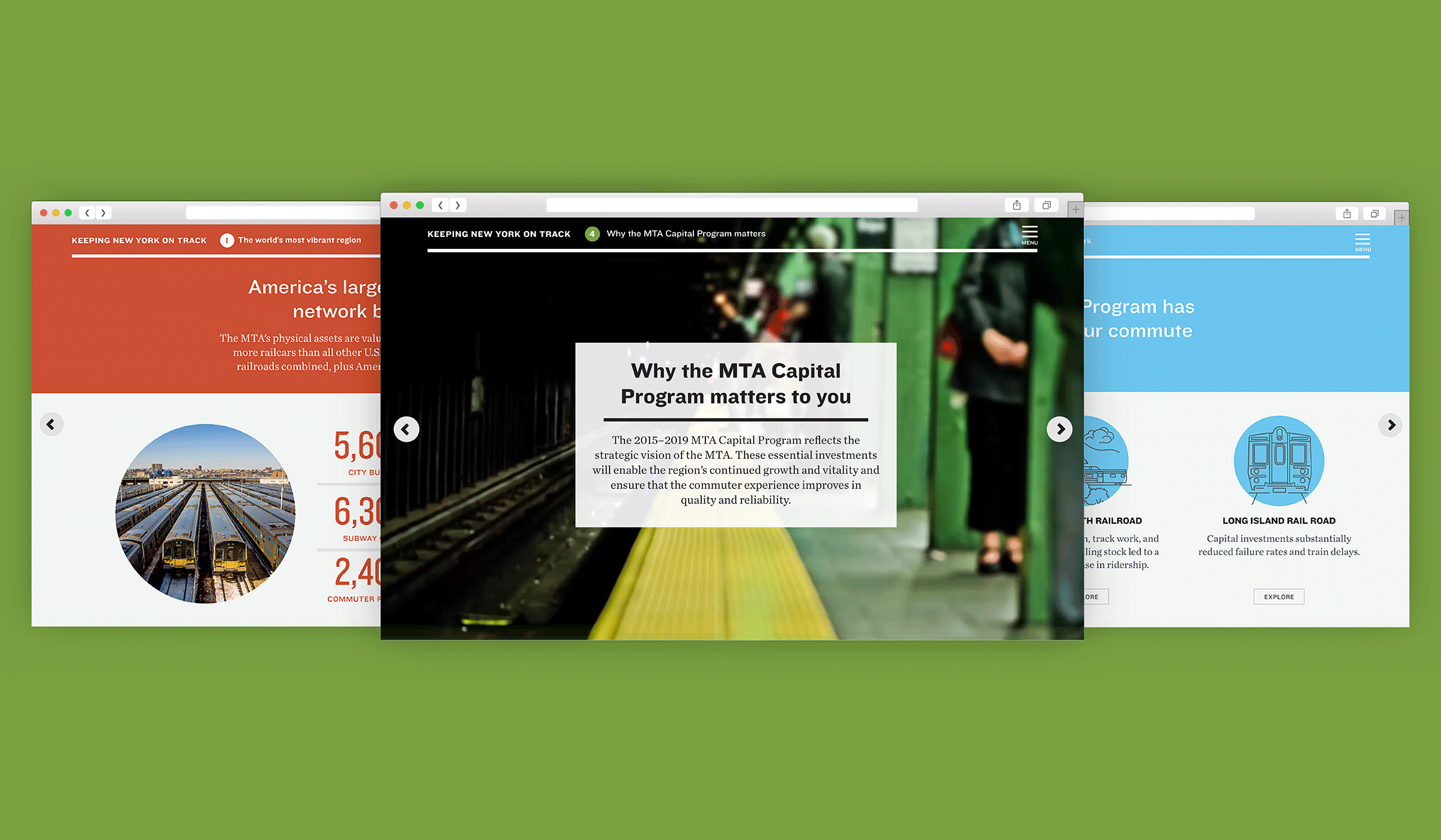 Three web pages are displayed side by side on a green background. The first page discusses America's largest rail network with images of railroad tracks. The second page highlights the importance of the MTA Capital Program with a blurred image of a subway platform. The third page mentions improvement programs for commuters with icons of transportation modes.
