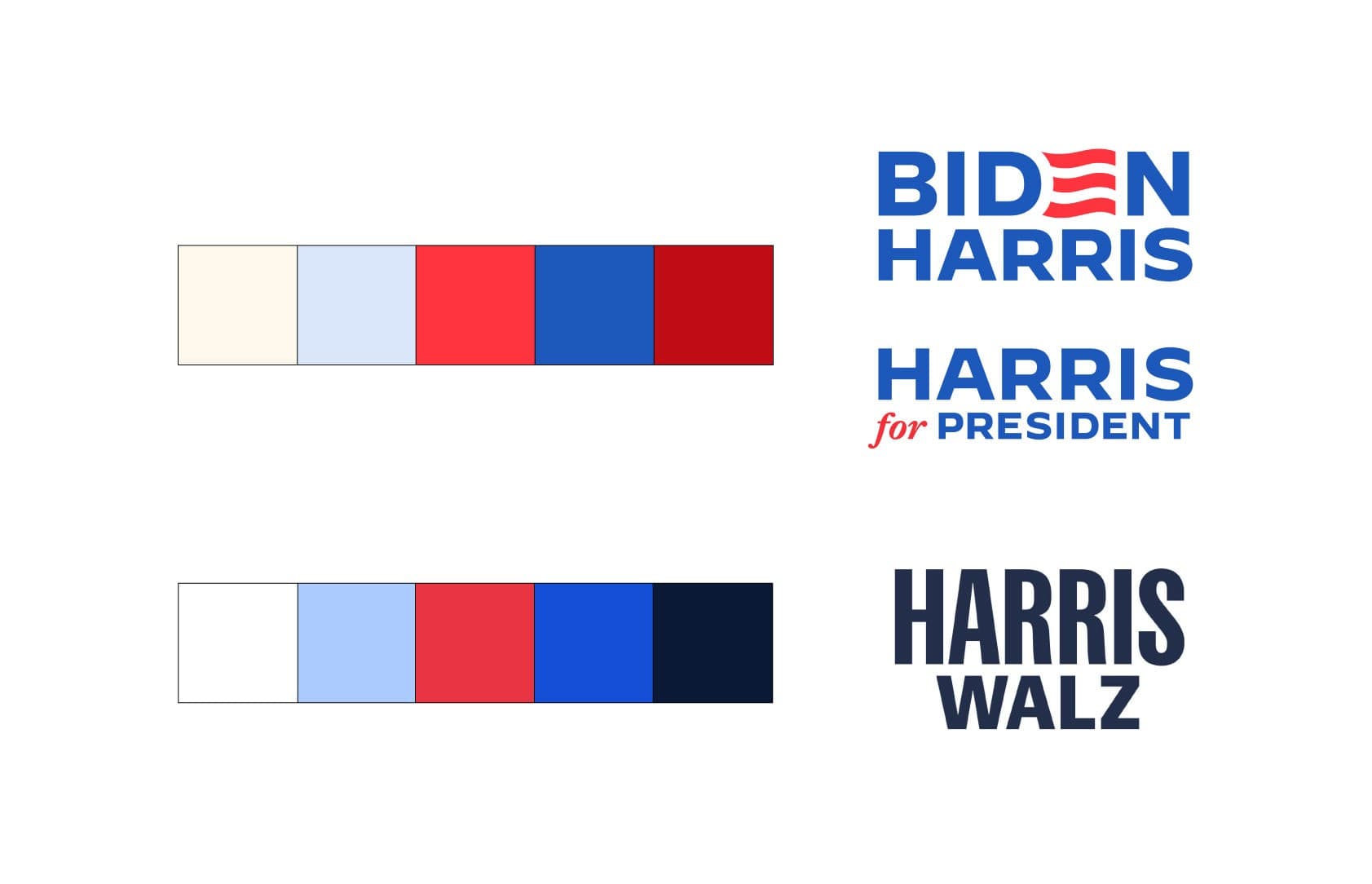 Two political campaign logo comparisons. The first shows "Biden Harris" in blue and red, "Harris for President" with a red accent, and a five-color palette. The second shows "Harris Walz" in blue, and a four-color palette including a darker blue shade.