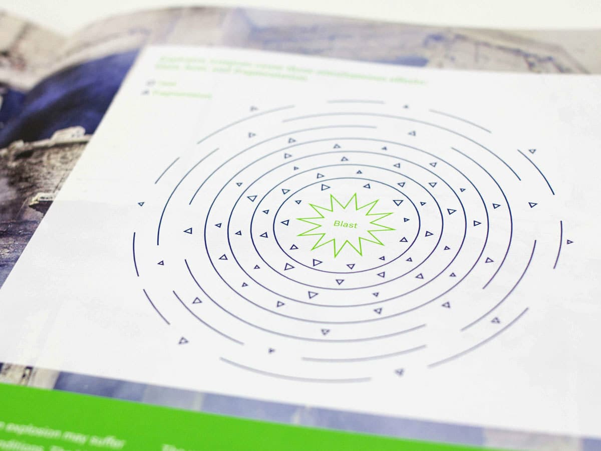 Close-up image of a page from a magazine or brochure featuring a concentric circular chart. The circles are centered around a green starburst shape labeled "Blast," with small triangle points along the circles. .
