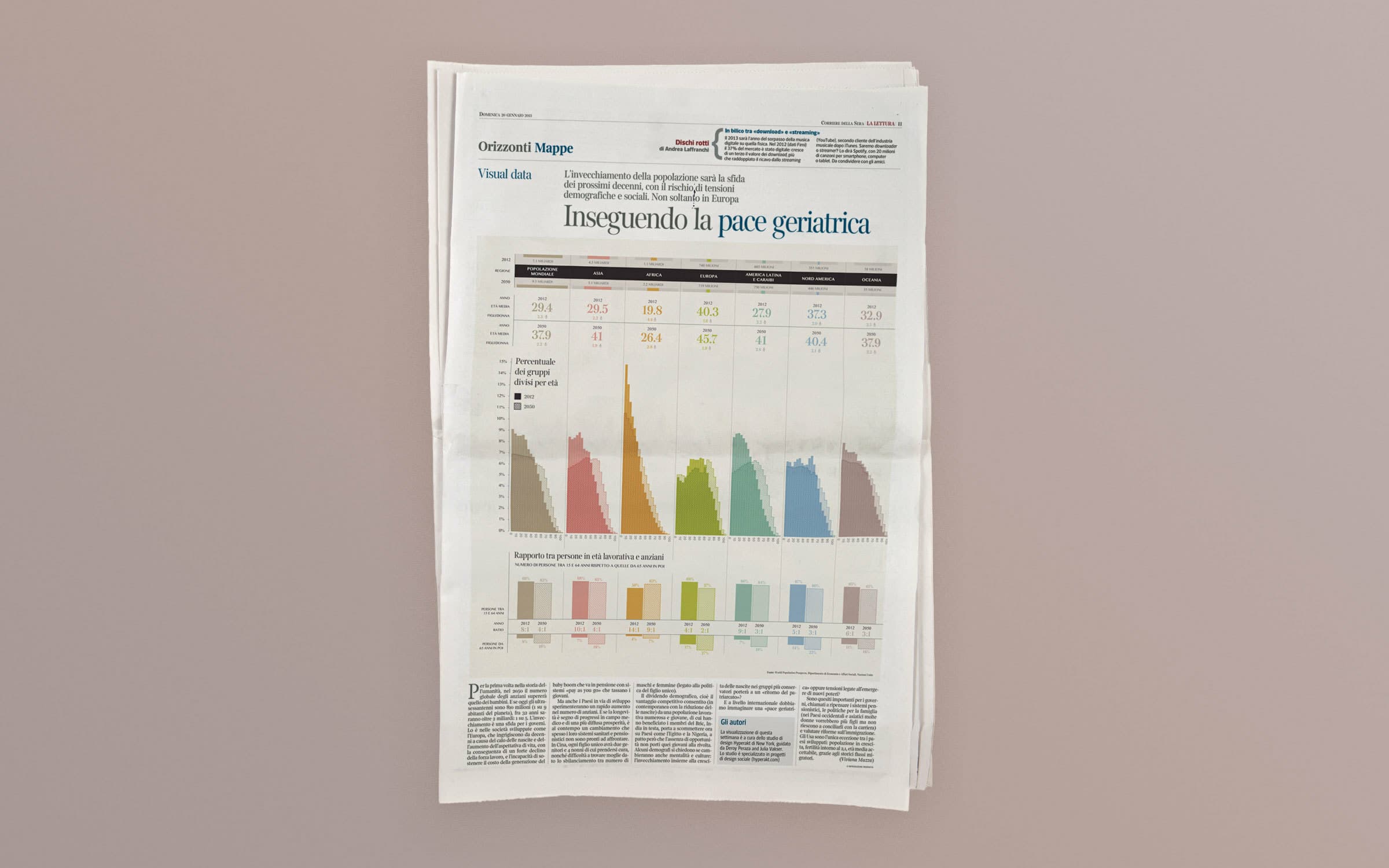 A folded newspaper is placed on a beige surface. The visible page features a detailed graph with various colored bars and lines, accompanied by Italian text. The main headline reads, "Inseguendo la pace geriatrica.
