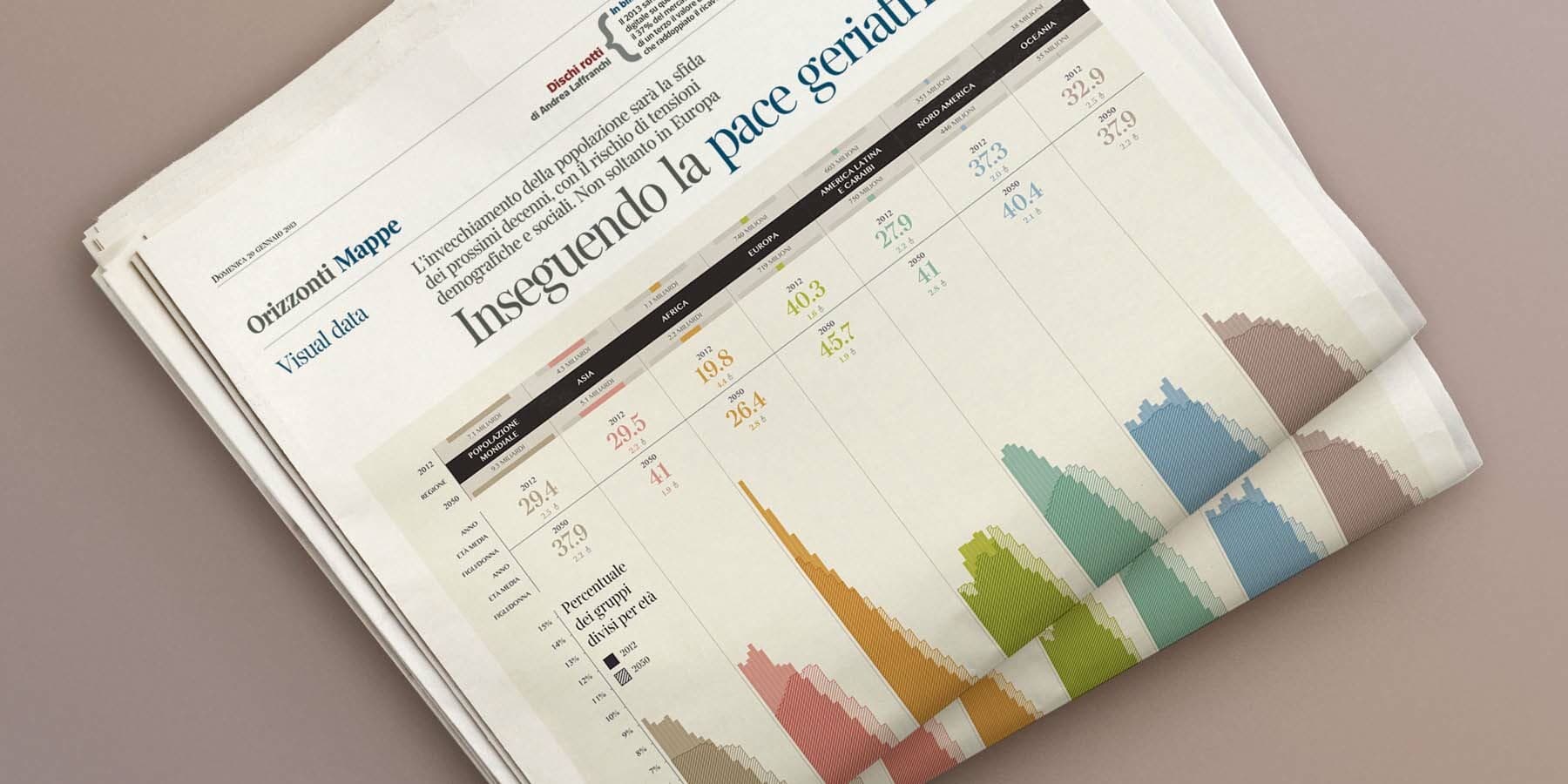 A folded Italian newspaper featuring a data visualization graph with colorful bar charts and the headline "Inseguendo la Pace geriatrica" which translates to "Chasing Geriatric Pace." The page includes several statistics and colorful visual data elements.