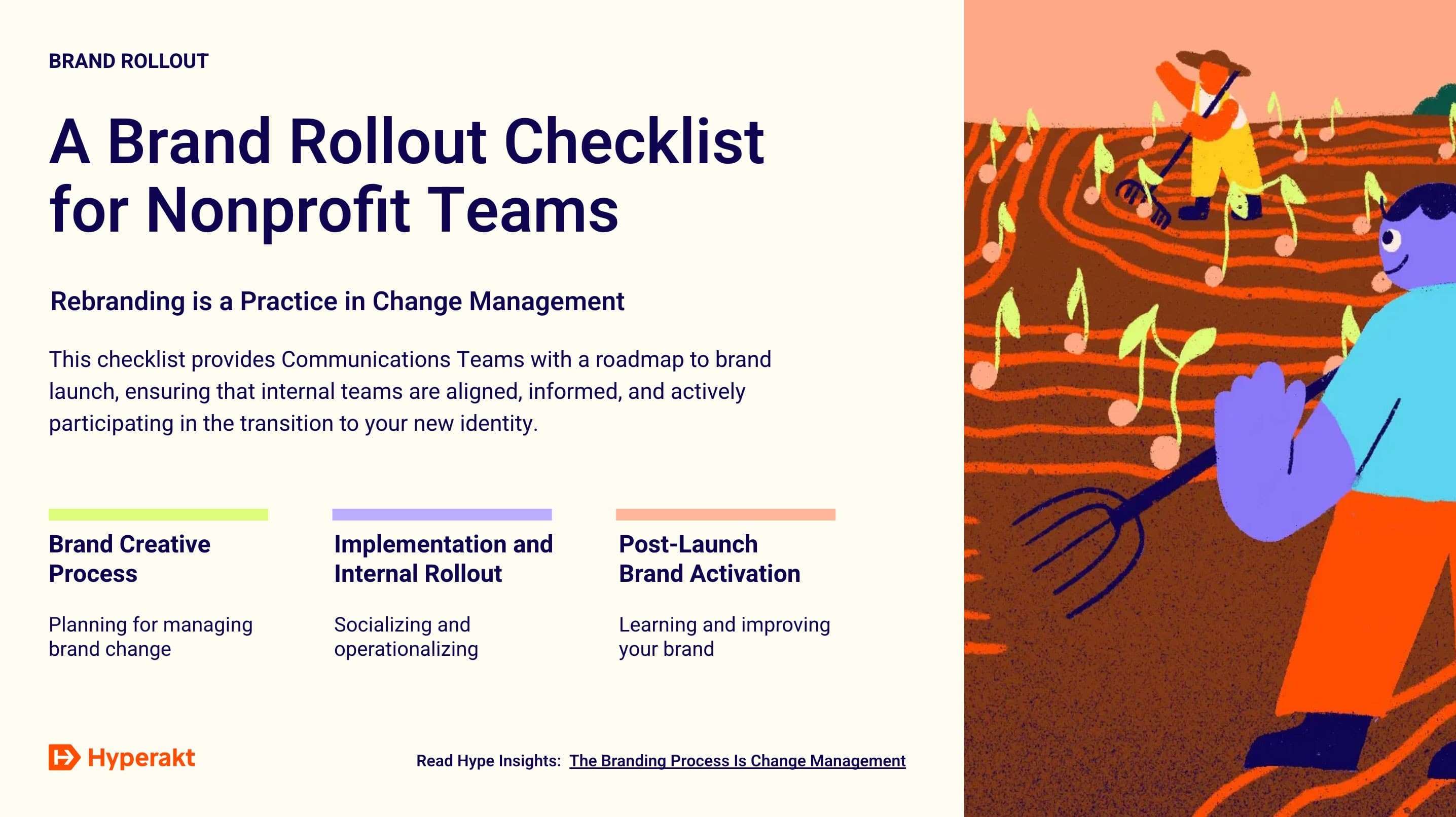 Illustrated checklist for nonprofit teams' brand rollout. Sections: Brand Creative Process, Implementation and Internal Rollout, Post-Launch Brand Activation. Features a person with a green hand watering plants. Produced by Hyperakt.