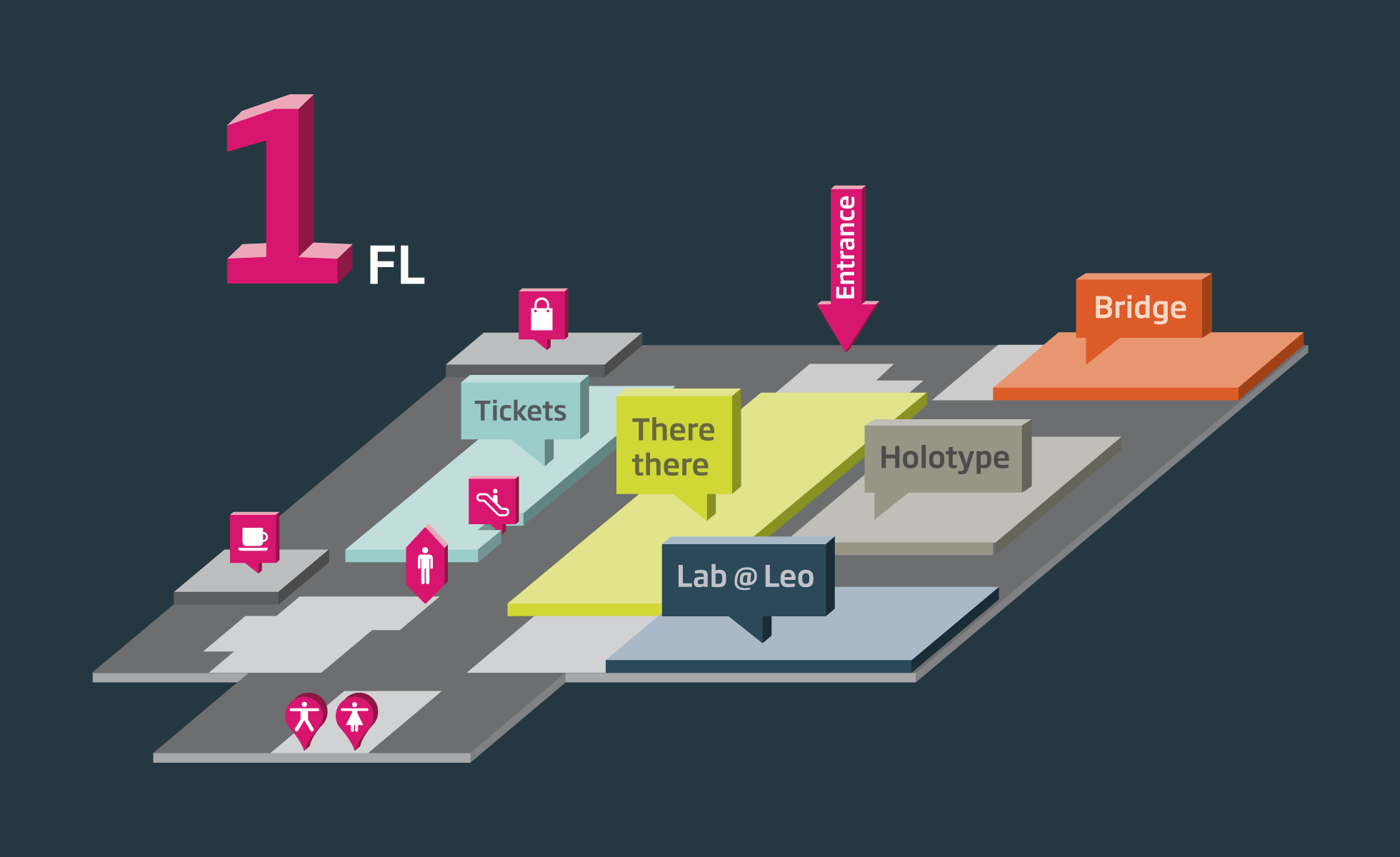 A schematic map of the first floor. Key locations are indicated: Entrance, Tickets, There there, Holotype, Bridge, Lab @ Leo. Icons for restrooms and information points are visible. The map uses vibrant colors and directional arrows for clarity.