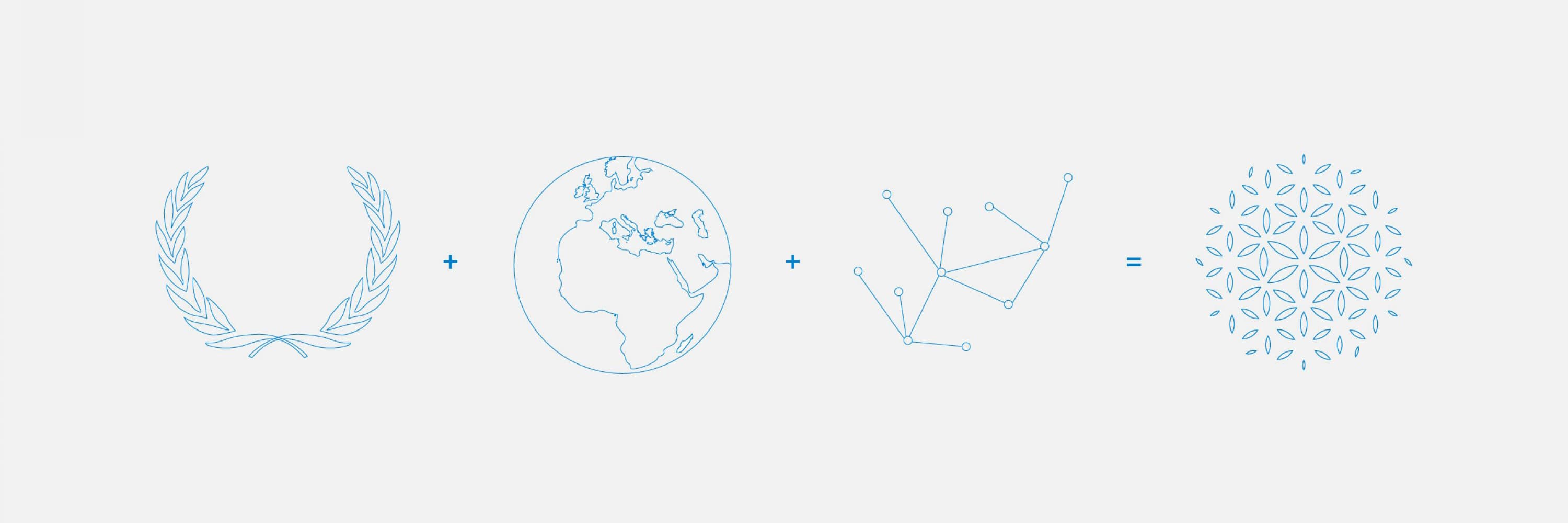A blue line drawing shows a laurel wreath, a globe, and connected points, followed by an equal sign and a pattern of interconnected shapes. The illustration suggests a symbolic equation indicating a result derived from combining these elements.