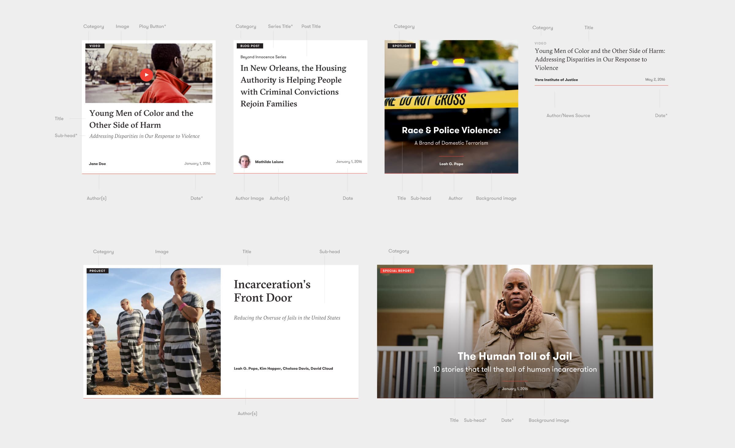 An image showcasing different articles, images, and headlines. Articles cover themes such as racial violence, incarceration, and social disparities. Images include a crime scene, incarcerated individuals, and a person standing in front of a building.